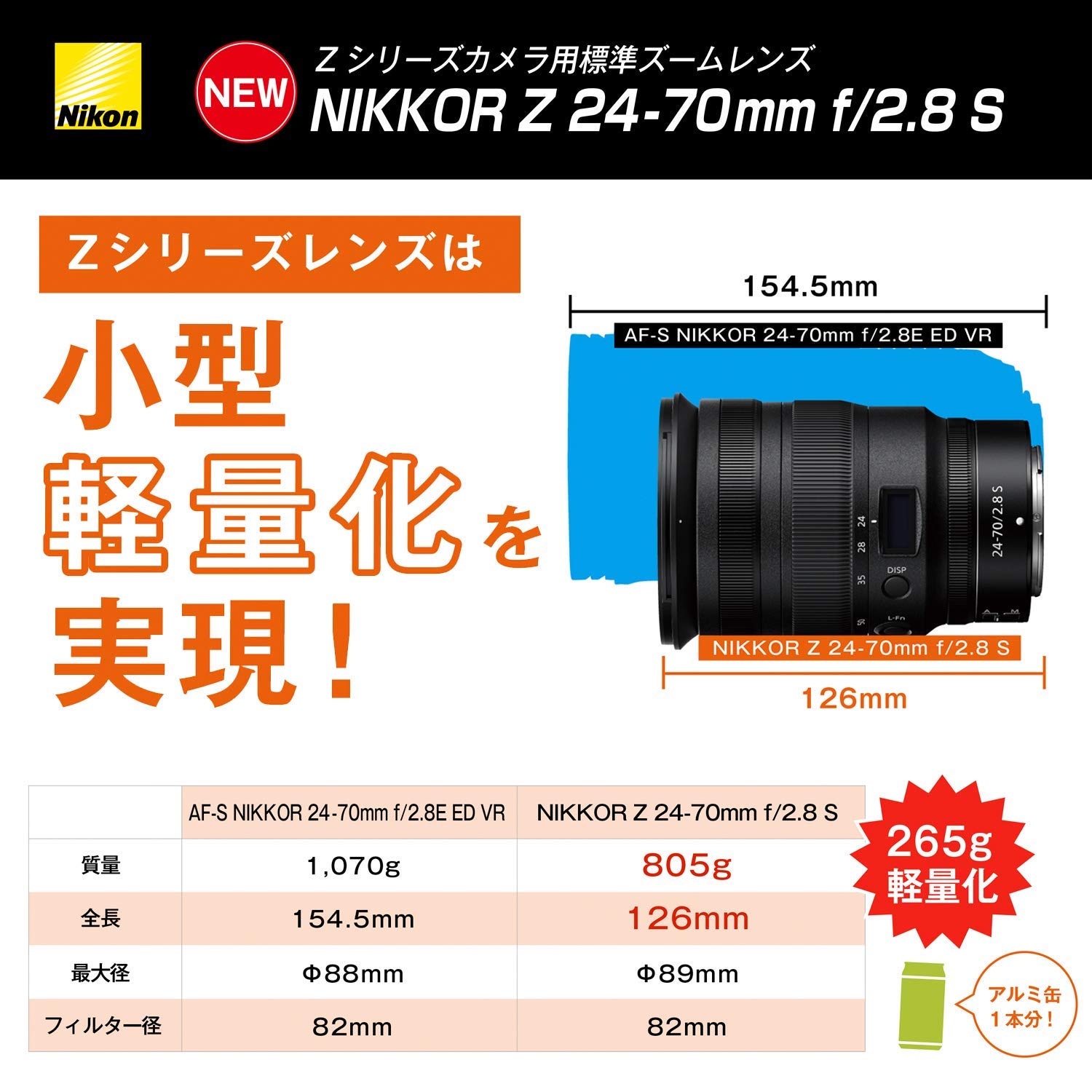 Amazon | 【セット買い】 Nikon ミラーレス一眼カメラ Z6II レンズ