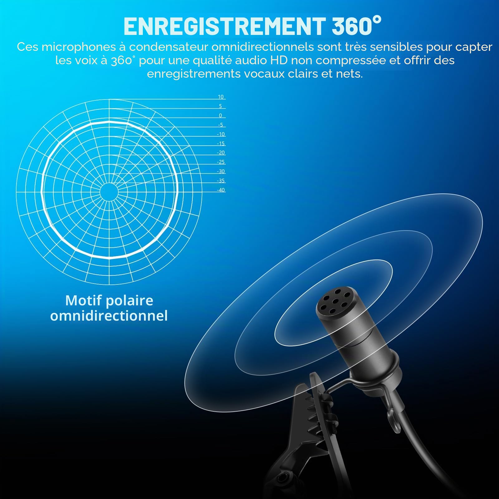 NEEWER Lot de 2 Microphones Cravate à Condensateur Omnidirectionnel Filaire à Clipser pour scène, Youtube en Direct, Compatible avec Rode Wireless GO II 2 DJI l'émetteur de Micro sans Fil, CM5