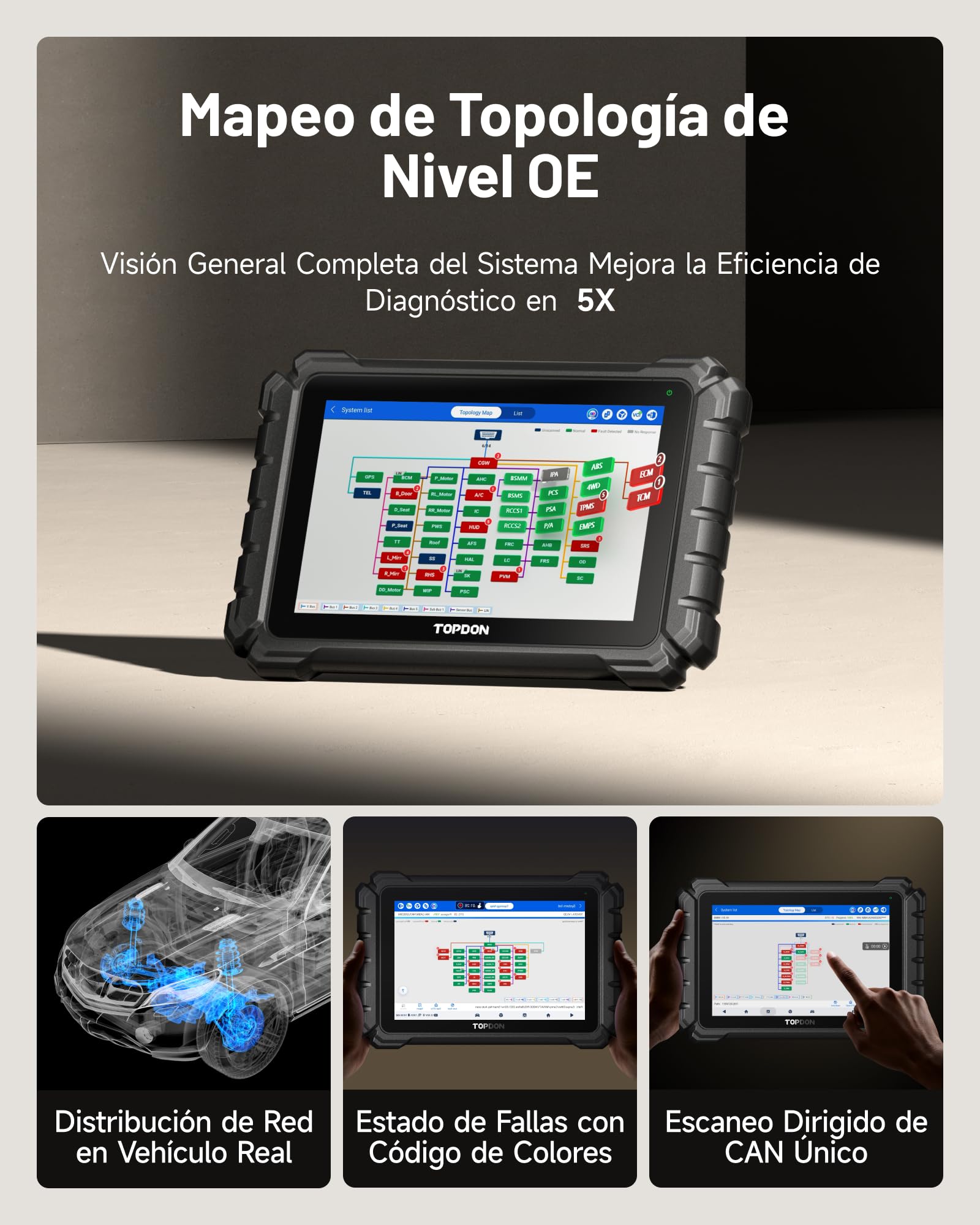 TOPDON ONE 10.1" Bidireccional OBD2 Diagnosis, Passthru J2534, Codificación ECU y Más de 50 Servicios, Diagnosis Coche multimarca de Sistema Completo con TopFix AI, Topología OE, Acceso FCA/Renault/VA