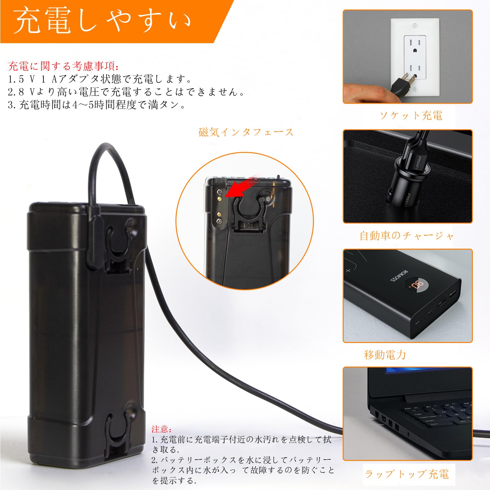 Doccia da Campeggio Portatile,con Luce a LED,Due batterie,Ricarica USB,Pompa Doccia elettrica, Facile Portatile, Adatto per Escursioni/Campeggio, Spiaggia, Animali Domestici, all'aperto,