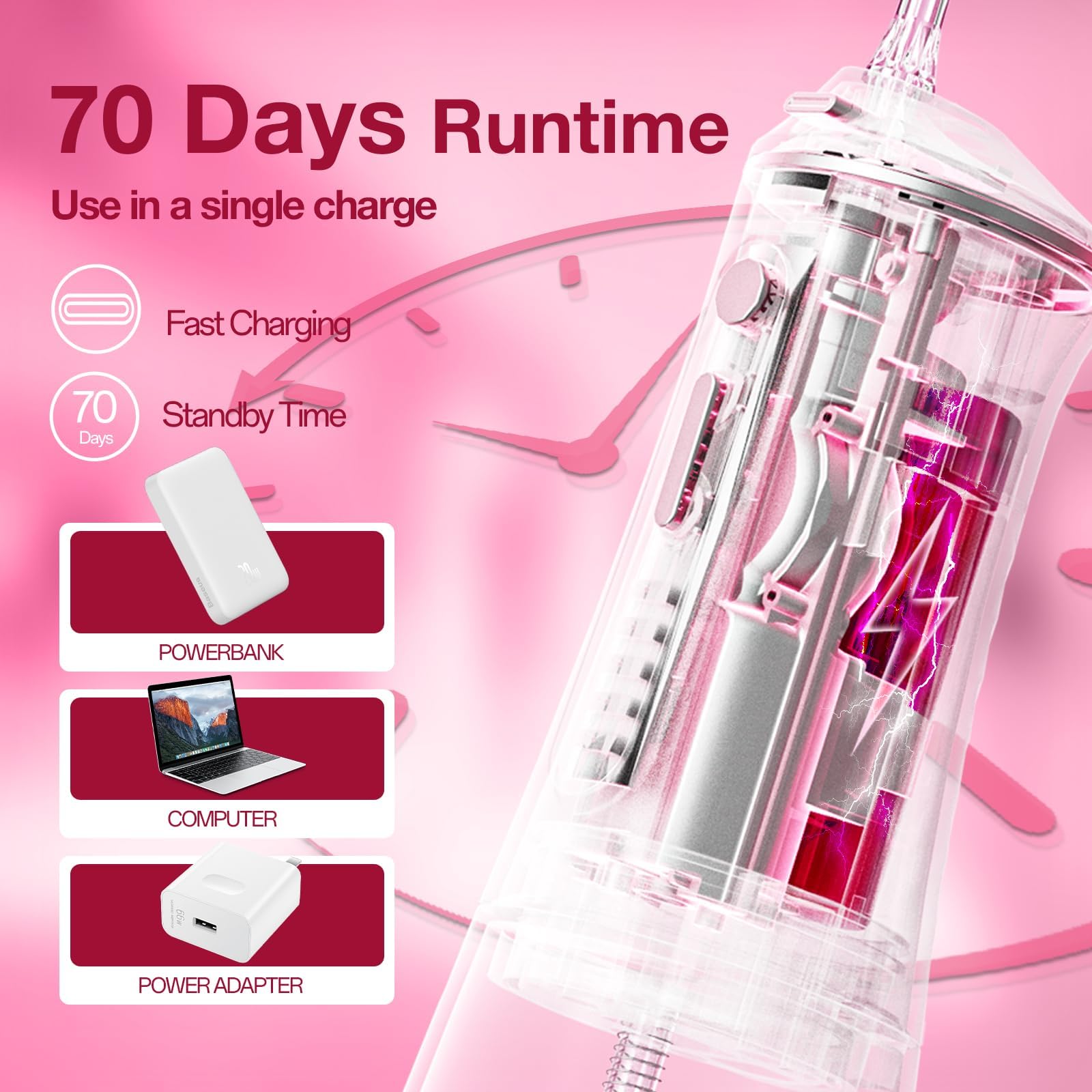 KIWIBIRD Wasser-Zahnseide mit UV-C-Desinfektion, kabellose Munddusche, 3 Modi und 4 Spitzen, 300 ml BPA-freier Tank, 40-120 PSI tragbarer Zahnreiniger für Plaque, Zuhause und Reisen (Pink Ombre)