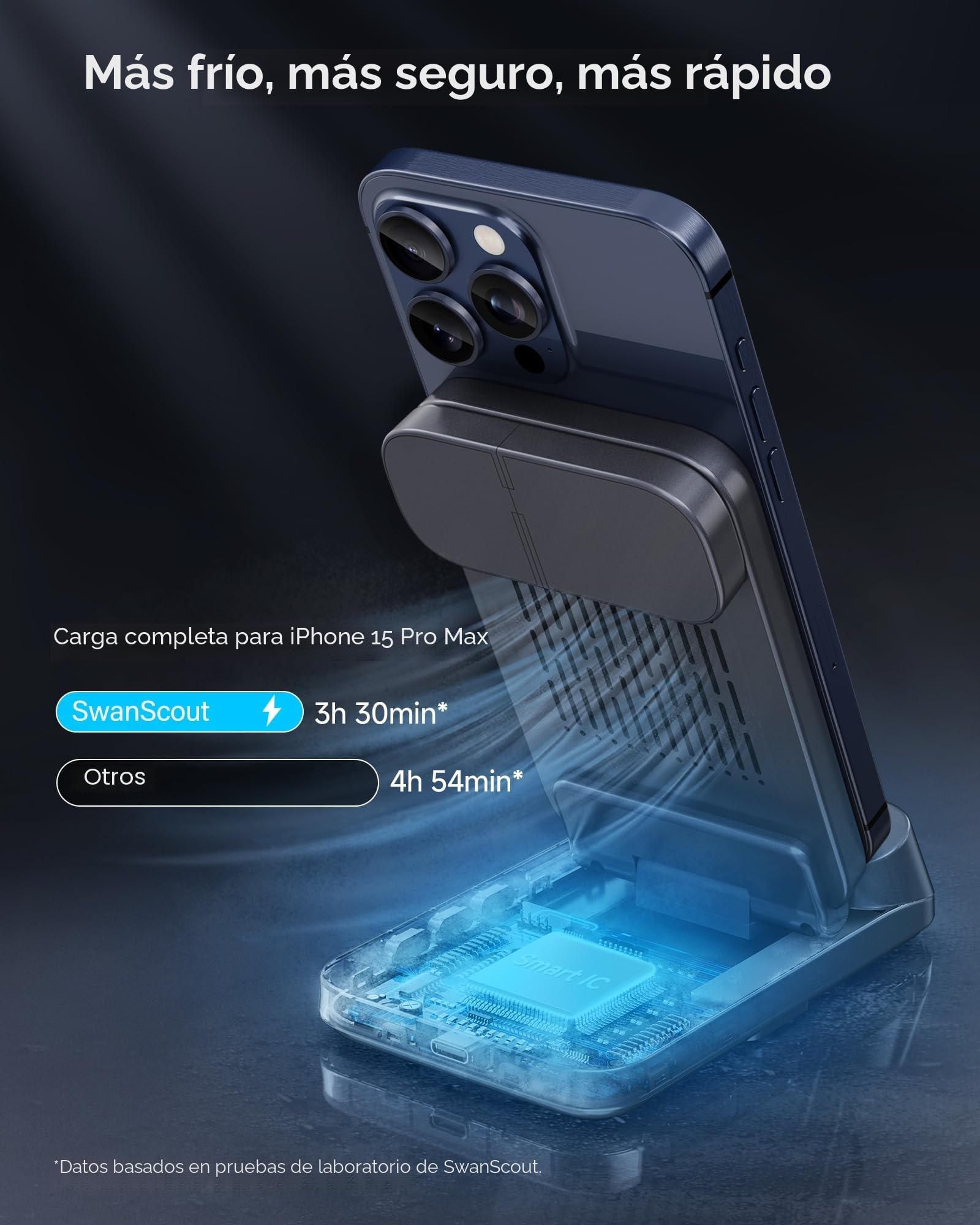 Cargador inalámbrico 3 en 1 Plegable para iPhone 17, iWatch 11, AirPods | Pantalla curva elegante, reloj LED regulable, plegable y portátil, protecciones múltiples, sin adaptador, SwanScout 708A