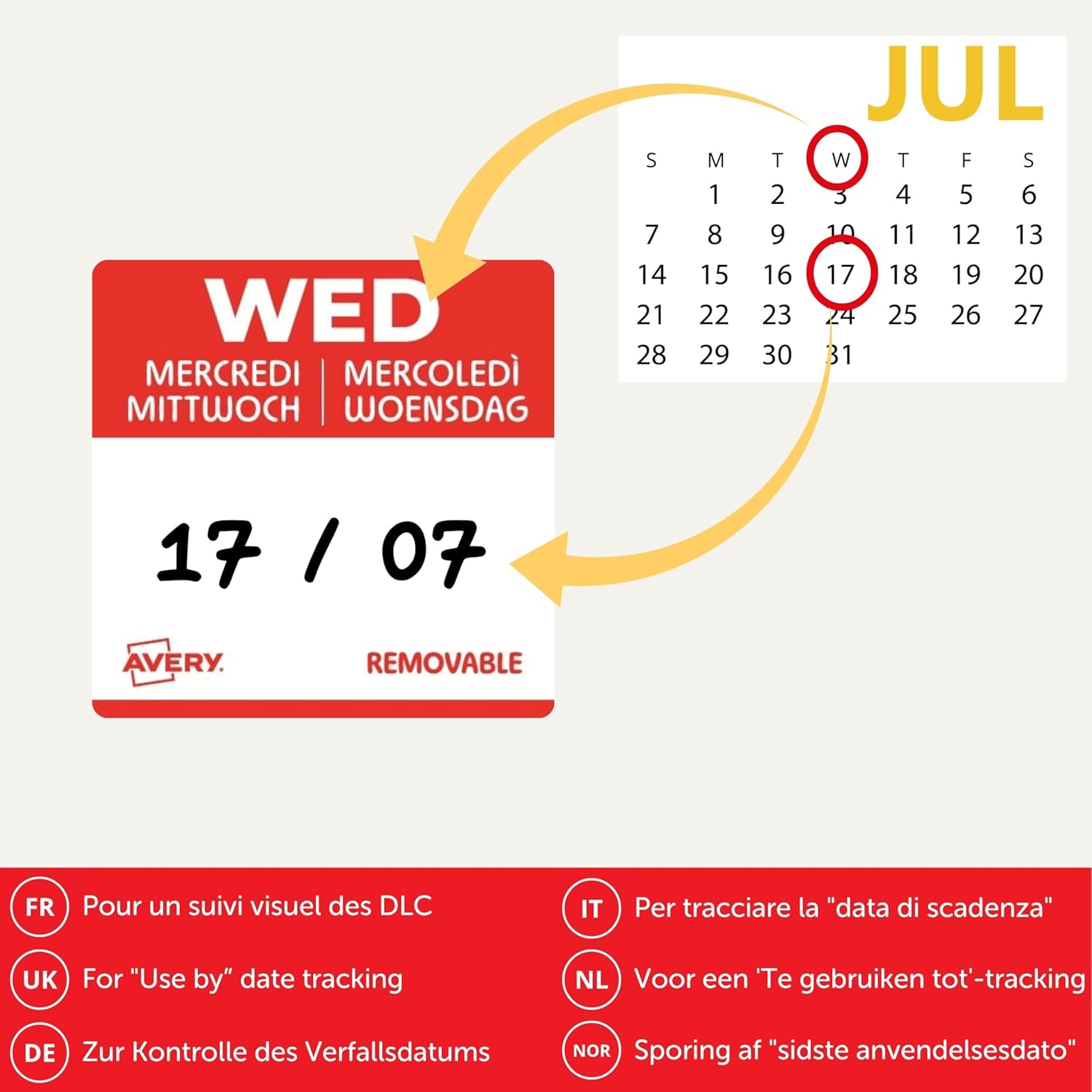 Avery Removable, Hand Writable, Food Day Labels, Wednesday, Strong Adhesive, 25 x 25 mm, Red, 1000 Labels, Preprinted Design (DLSWEDREV-1000)