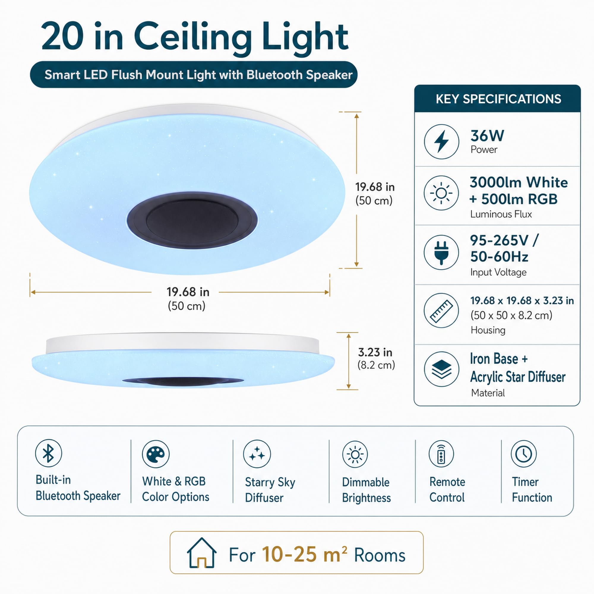 36W Plafon LED Techo Lámpara de Techo con Musica Altavoz Bluetooth | 50cm, APP + Mando a Distancia, Blanca Cálida / Fría RGB Cambio de Color para Niños Sala Estudiante