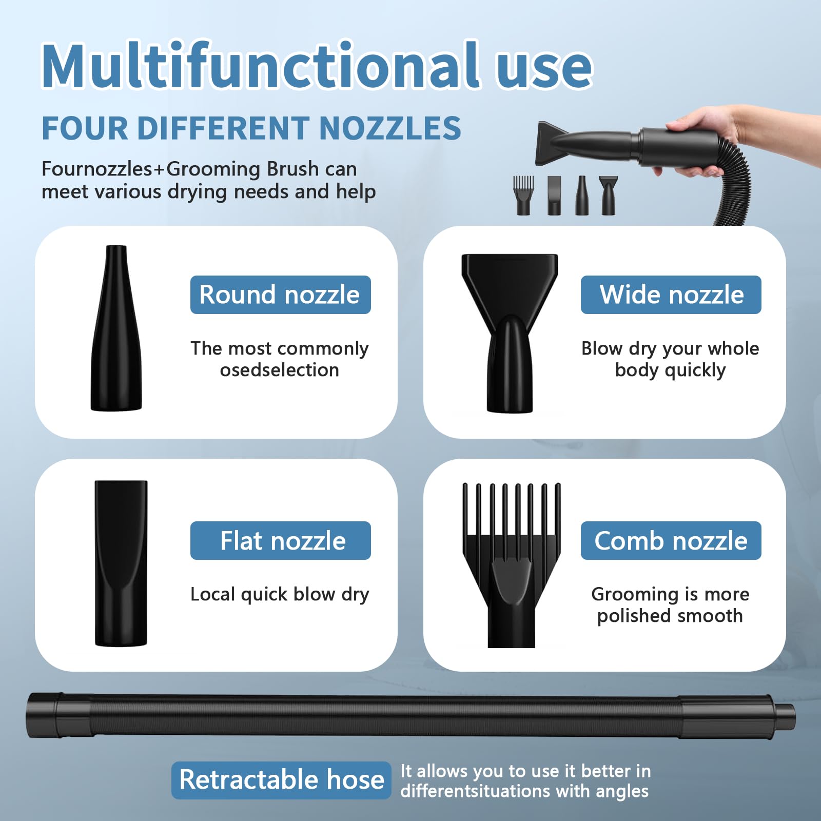 Soffiatore per Cani, Asciugacapelli per Cani Blower 2800W, Phon Cani velocità e Temperatura Regolabili, Meno Rumore asciuga cane Toelettatura Animali con 4 Ugelli per Uso Privato e Professionale