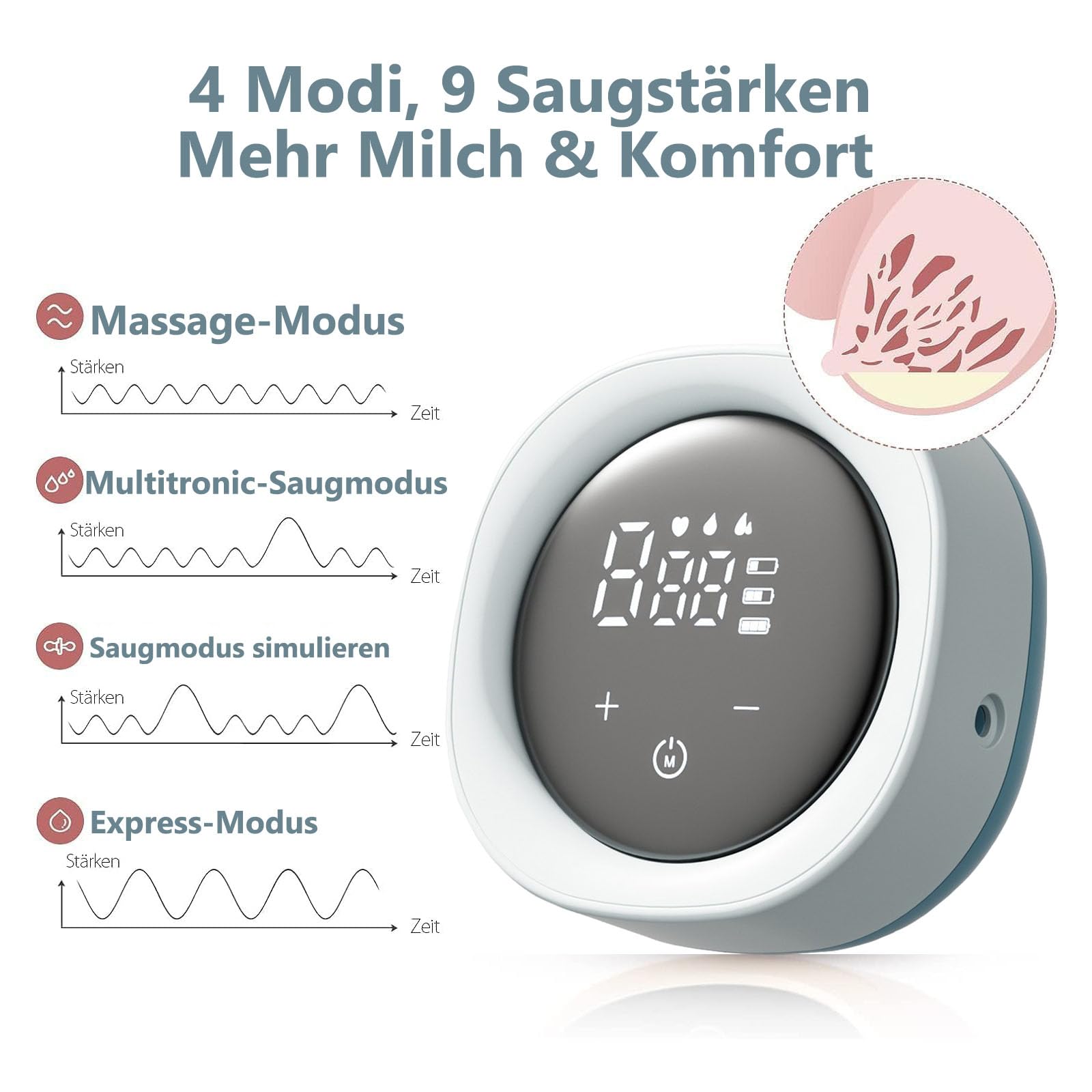 Tiralatte elettrico, breast pump electric, estrattore di latte portatile, tiralatte elettrico, portatile, estrattore di latte senza fili, con 4 modalità e 9 livelli di aspirazione (light blue, 21mm)
