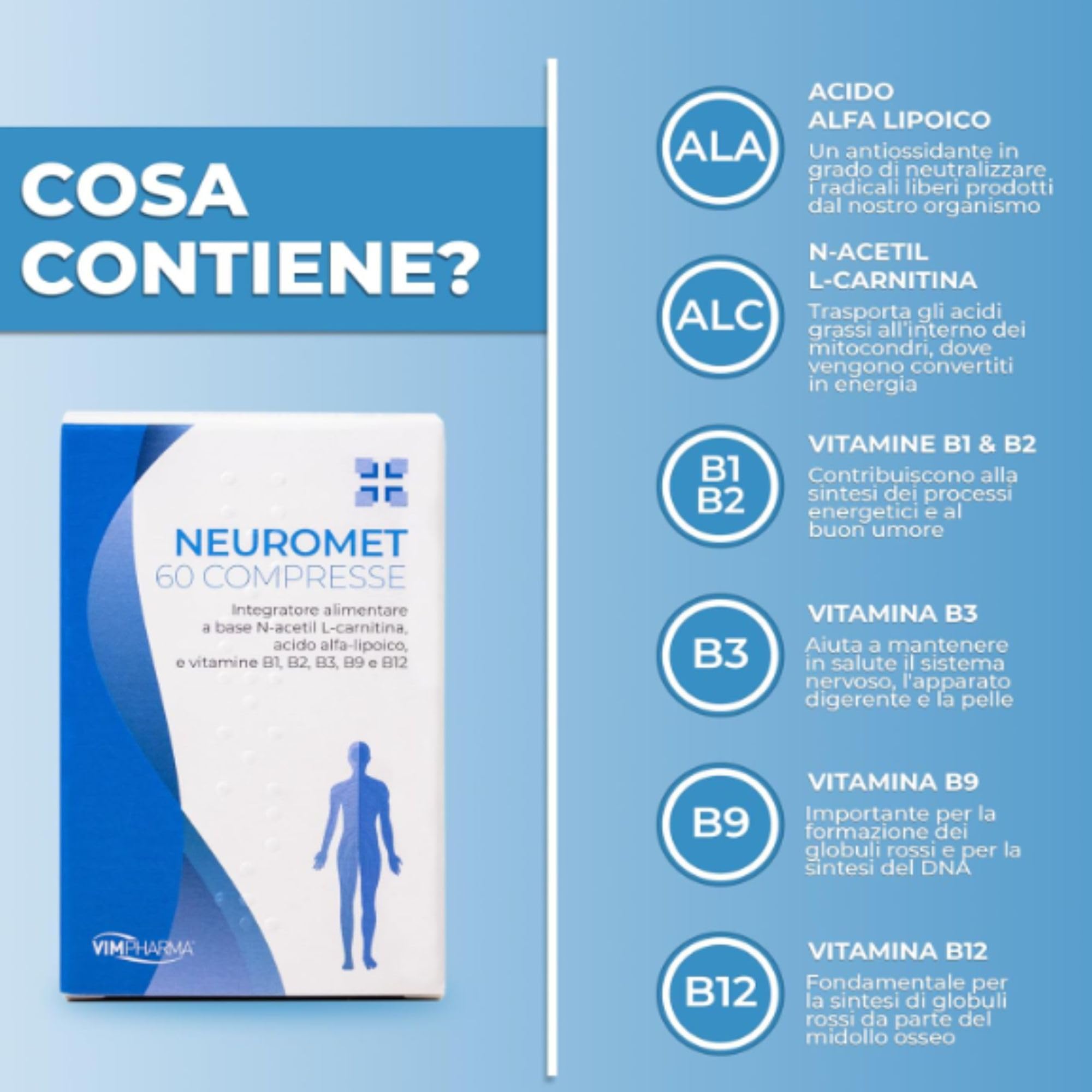 VIMPHARMA Integratore di Acetil l Carnitina Acido Alfa Lipoico Niacina NEUROMET Vegano Naturale Efficace per benessere Sistema Nervoso Stanchezza 60 Cpr Made in Italy