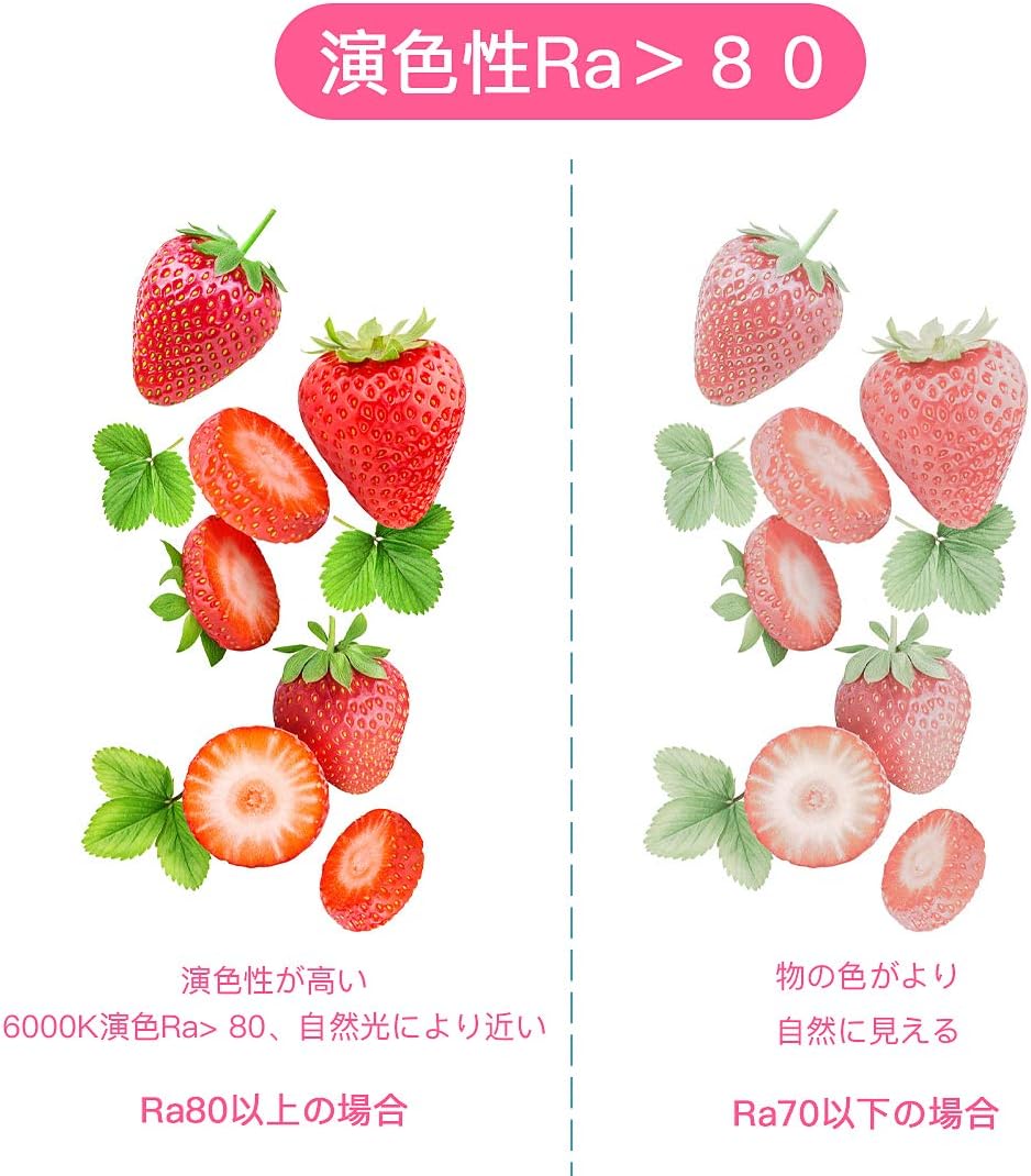 Amazon Ledシーリングライト 8 12畳 40w 無段階調光調色タイプ 照明器具 天井 タイマー メモリ機能 常夜灯 モード リモコン付 7年保証 Pse認証済工事簡単 玄関 寝室 和室 洋室 台所 洗面所 子供部屋 部屋 照明 日本語説明書付け Hoihoh シーリングライト 通販