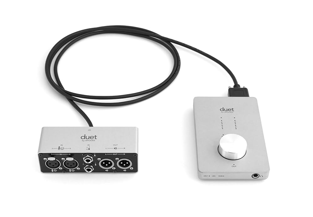 Apogee Duet2-USB & BreakoutBox セット 【公式通販】