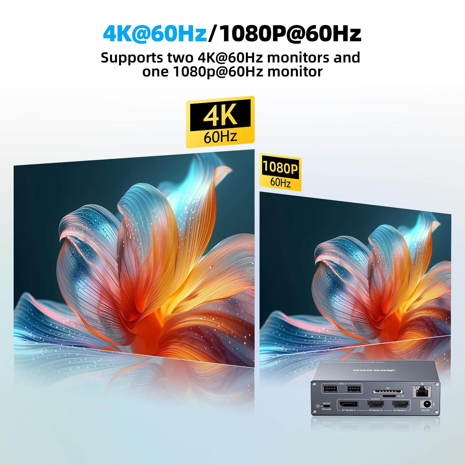 Switch KVM 3 monitor 2 laptop 4K @ 60Hz, USB C KVM Switch Docking Station per Windows Mac, con PD 100W, SD/TF, Ethernet 1G, telecomando cablato e cavi USB C