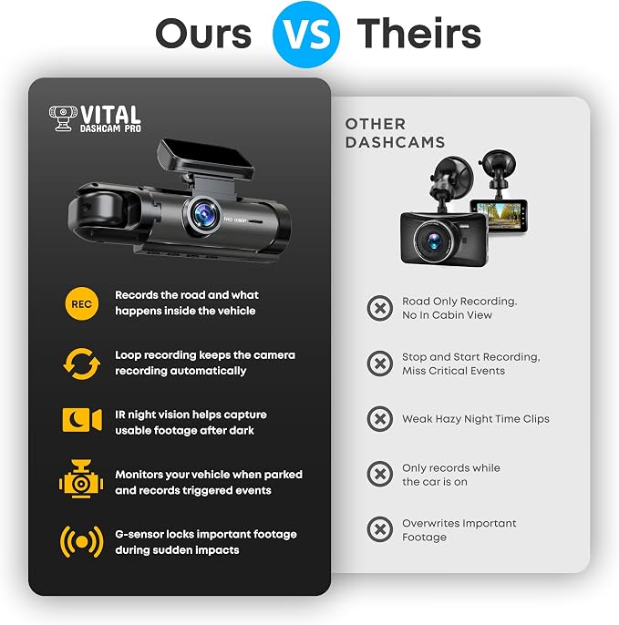 Vital Dash Camera Pro 2026 cámara dual frontal y trasera para carros miniatura 5