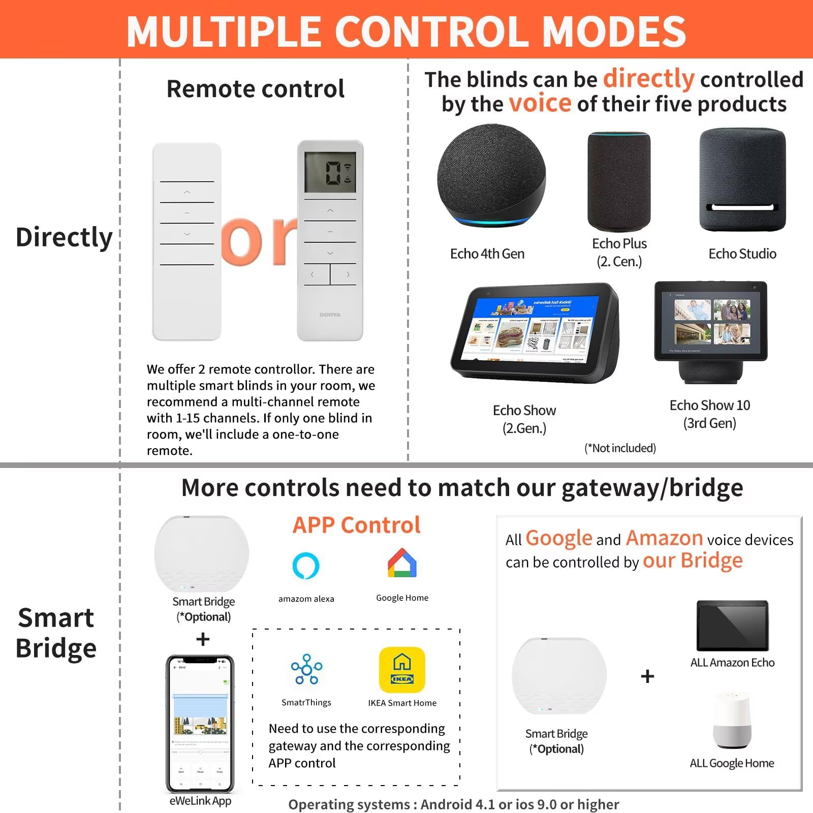 Smart Zebra Blinds for Indoor Windows, Dual LayerSheer Blinds 70% Blackout Zebra Shades, Light Filtering Window Treatments Privacy Light Control Day Night Blinds Gray?Size27 W*48