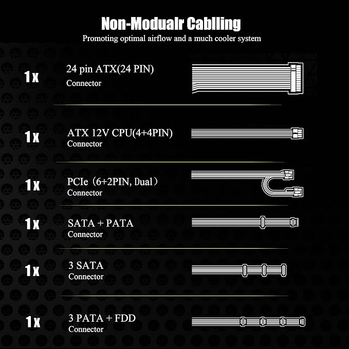 Fuente de alimentación de 600W ATX no modular con cables 6+2, ventilador de 120mm miniatura 7