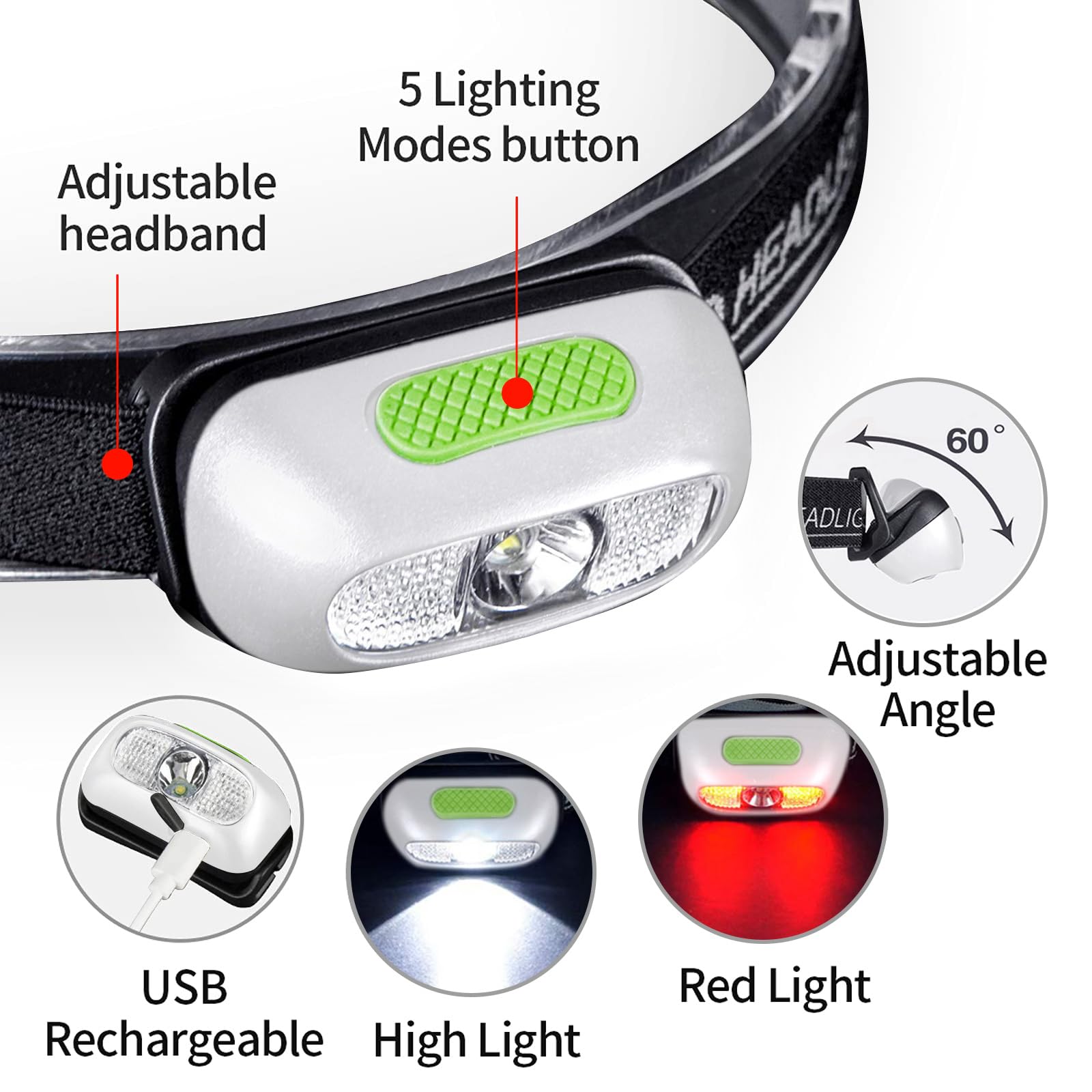 500 Lumen Wiederaufladbare Stirnlampe, 5 Modi mit Rotlicht Kopflampe, IP54 Wasserabweisender verstellbarer Gurt Kopflampe für Erwachsene Laufen, Camping, Radfahren, Weiß