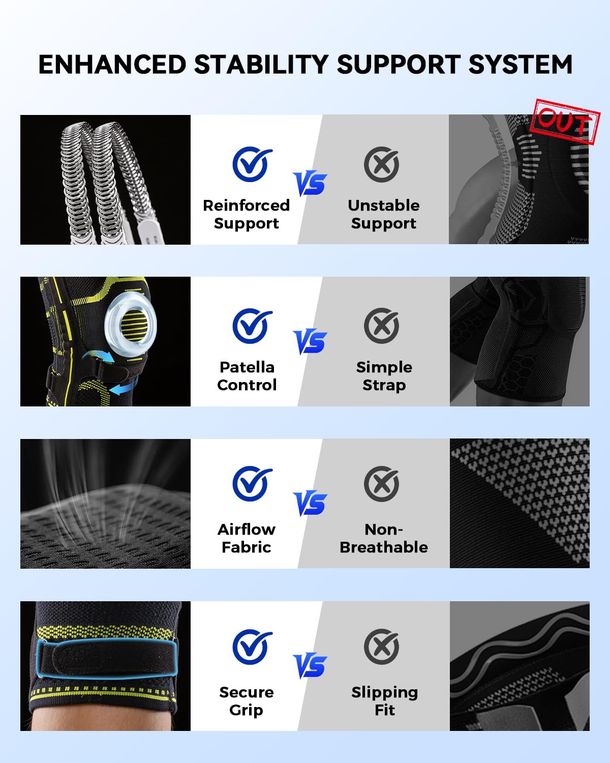 Kniebandage mit Seitenstabilisatoren, verbessertes Patellarband-Design, Knie-Kompressionsbandage mit Gel-Pad, Schmerzlinderung bei Arthritis, Meniskusriss, ACL, PCL, MCL, Läufer (Tiefschwarz