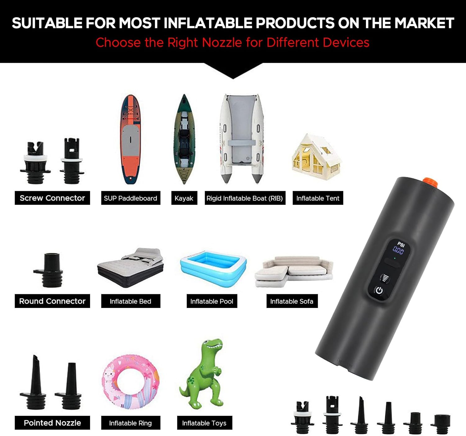 Gavigain Paddle Board Pump Electric Portable Electric Pump for Paddle Board Kayak Inflatable Tent Bed Boat 2000mAh High Pressure