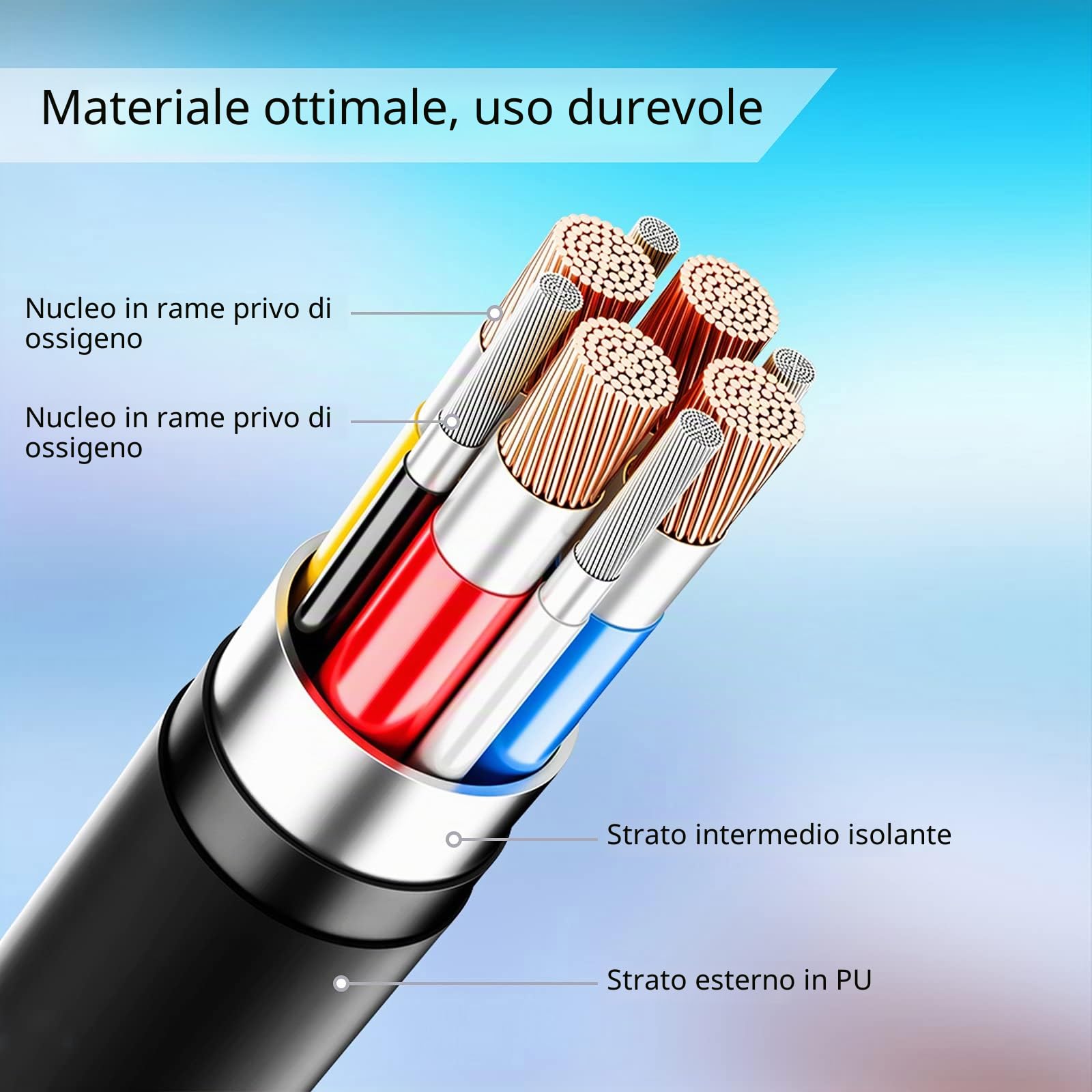 Retevis Auricolare radio bidirezionale con microfono, casco integrale aperto del motociclo | Finger PTT, per RT22/RT21/H777, compatibile con Pxton, Baofeng, Kenwood Walkie Talkie, Walkie Talkie (confezione da 1)