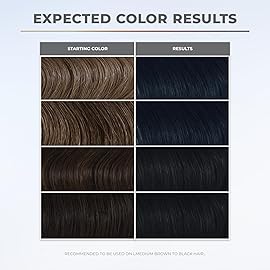 XMONDO Color Blue Black Color Depositing Mask & Semi-Permanent Hair Dye Super Gloss Infused with Bond Boosters for Nourishment, Revitalize & Repair, Vegan Formula, 8 Fl Oz