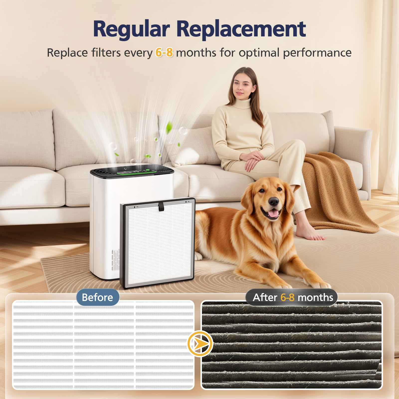 Filtro de repuesto APH3000 compatible con el purificador de aire KNKA APH3000 | Filtro de aire HEPA 3 en 1 y filtro de carbón activado para polvo, polen, caspa de mascotas, olor, humo, paquete de 2