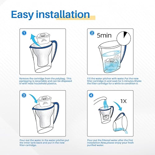 Miniatura 5 de ICEPURE JFC001 Filtro de agua para jarra compatible con Brita Maxtra+MaxtraMava, 1001122, reduce el cloro y la cal, paquete de 3