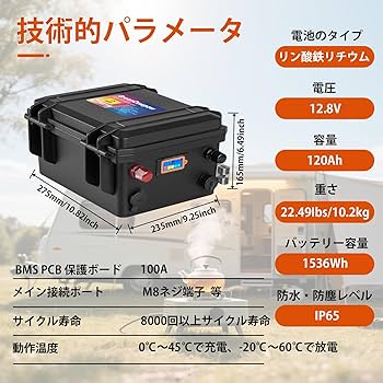 Amazon.co.jp: GreenCowpow 12V 120Ah リン酸鉄リチウムイオン