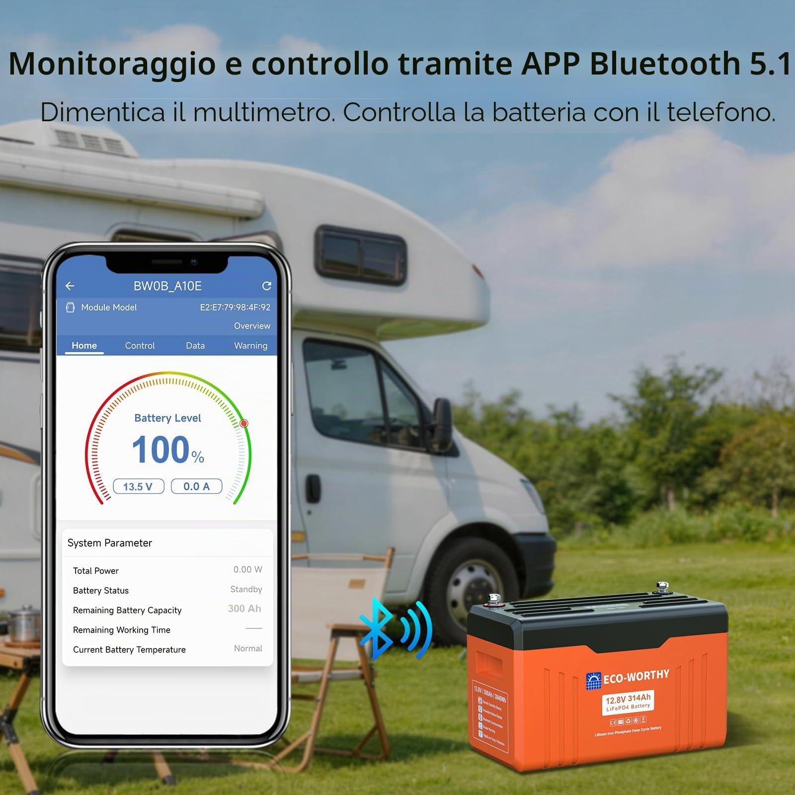 ECO-WORTHY LiFePO4 Bluetooth 12V 314Ah EnergyTrek con caricabatterie 12/24V 20A Batteria al litio con 200A BMS protezione bassa temperatura e max 15000 cicli, 4019Wh LiFePO4 12V per camper, pannello