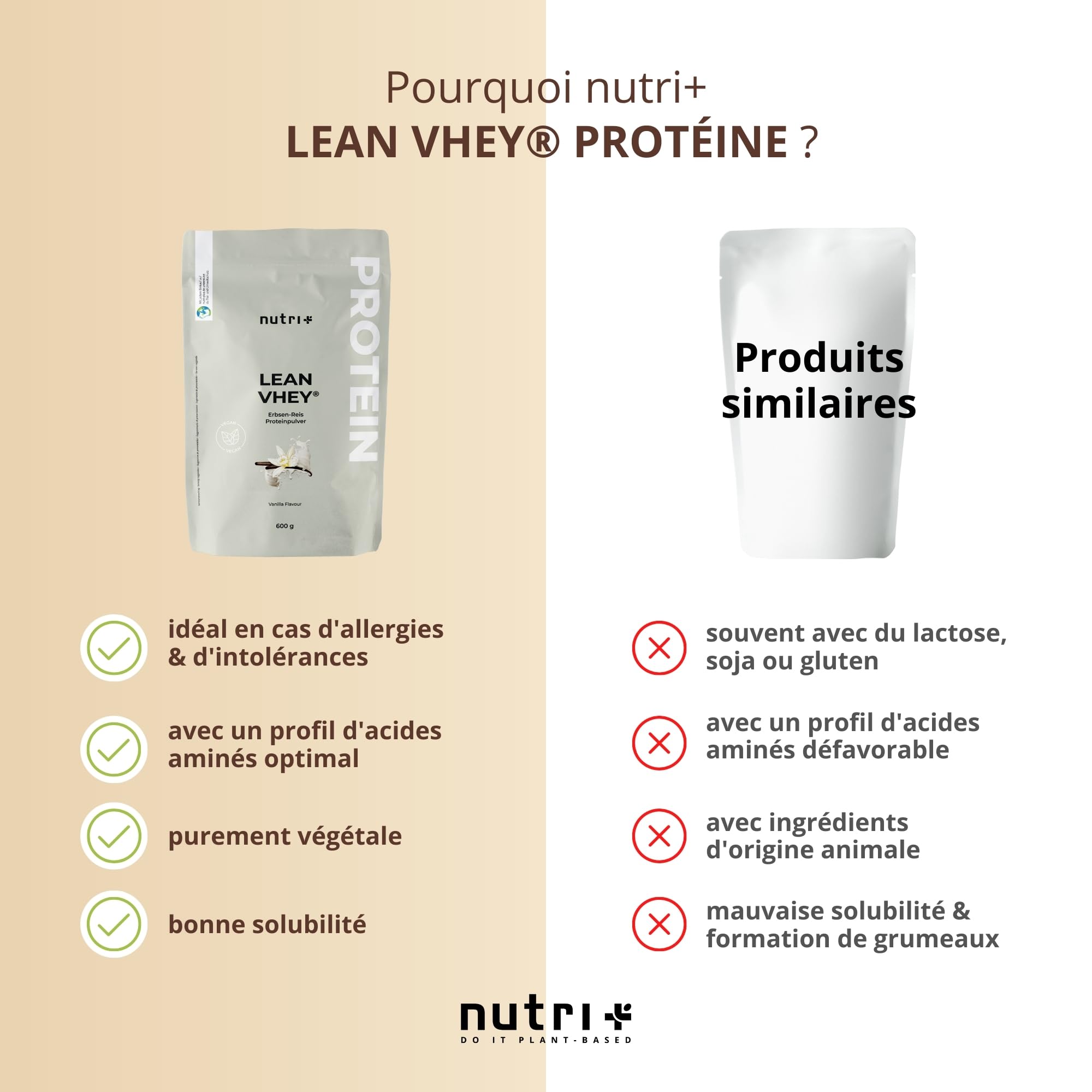 Protéine de pois + riz Vanilla - Poudre de protéine végétalienne sans soja, gluten, lactose, sucre - Vanille 600 g - Pea Rice Protein végan avec protéine de pois d'Allemagne