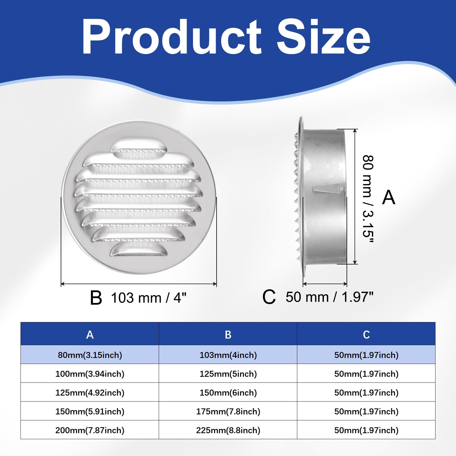 PATIKIL 3 Inch Aluminum Universal Louvered Vent Cover Round Louver Grille Ducting Air Vent Cover Wire Screen Mesh Soffit Wall Outlet for Ceiling Floor HVAC Ventilation - Image 2
