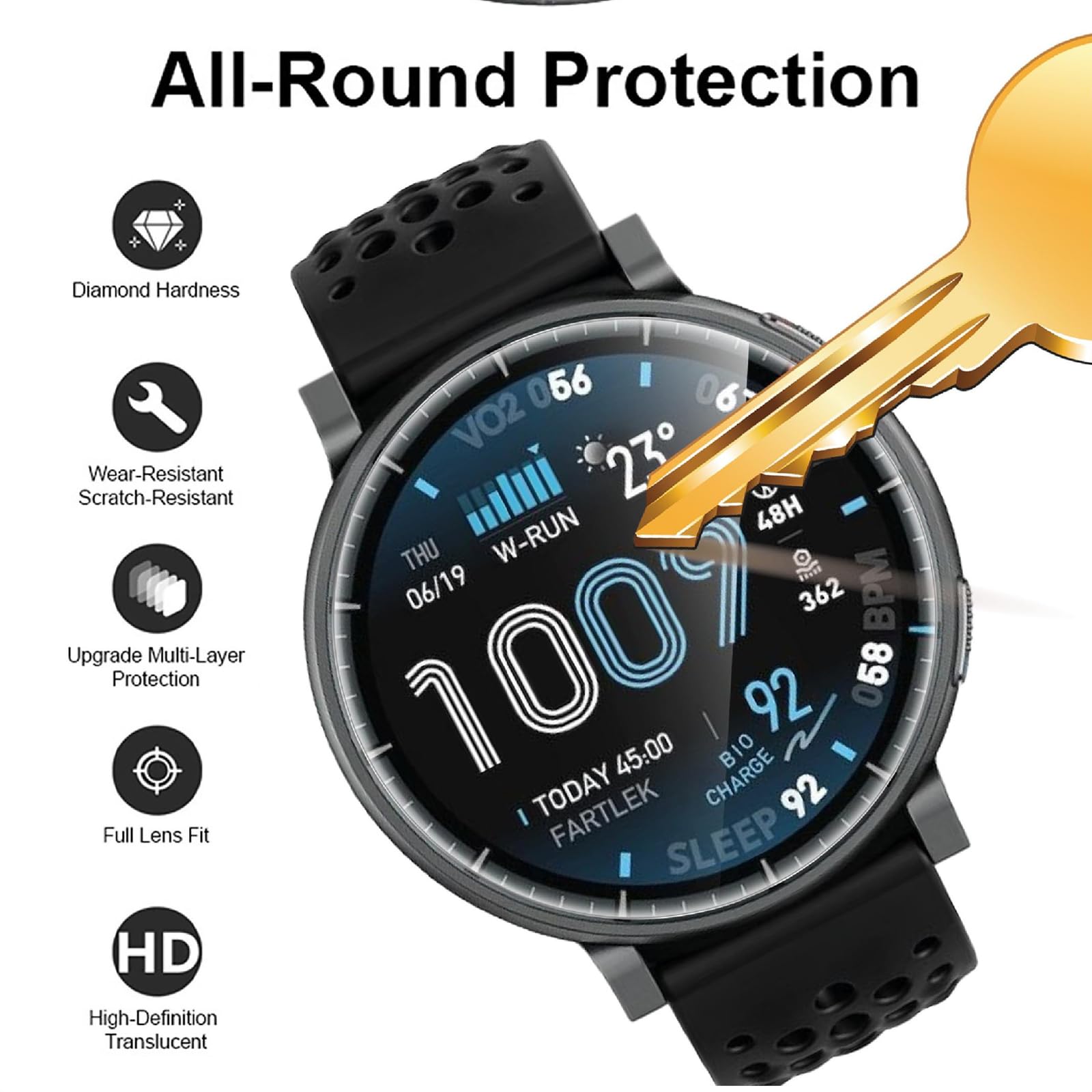 Pellicola Protettiva TPU Per Amazfit Active Max – 6 Pezzi, Anti-Graffio, Extra Sottile, Trasparente