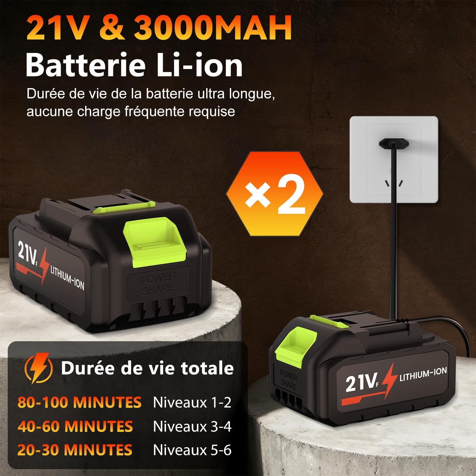 Souffleur de Feuilles sans Fil 21V avec 2 Batteries de 3,0 Ah et Chargeur, 6 Vitesse Max 257 km/h, Moteur sans Balais, Souffleur Batterie Léger pour Cour, Entrées, Pelouse, Jardin