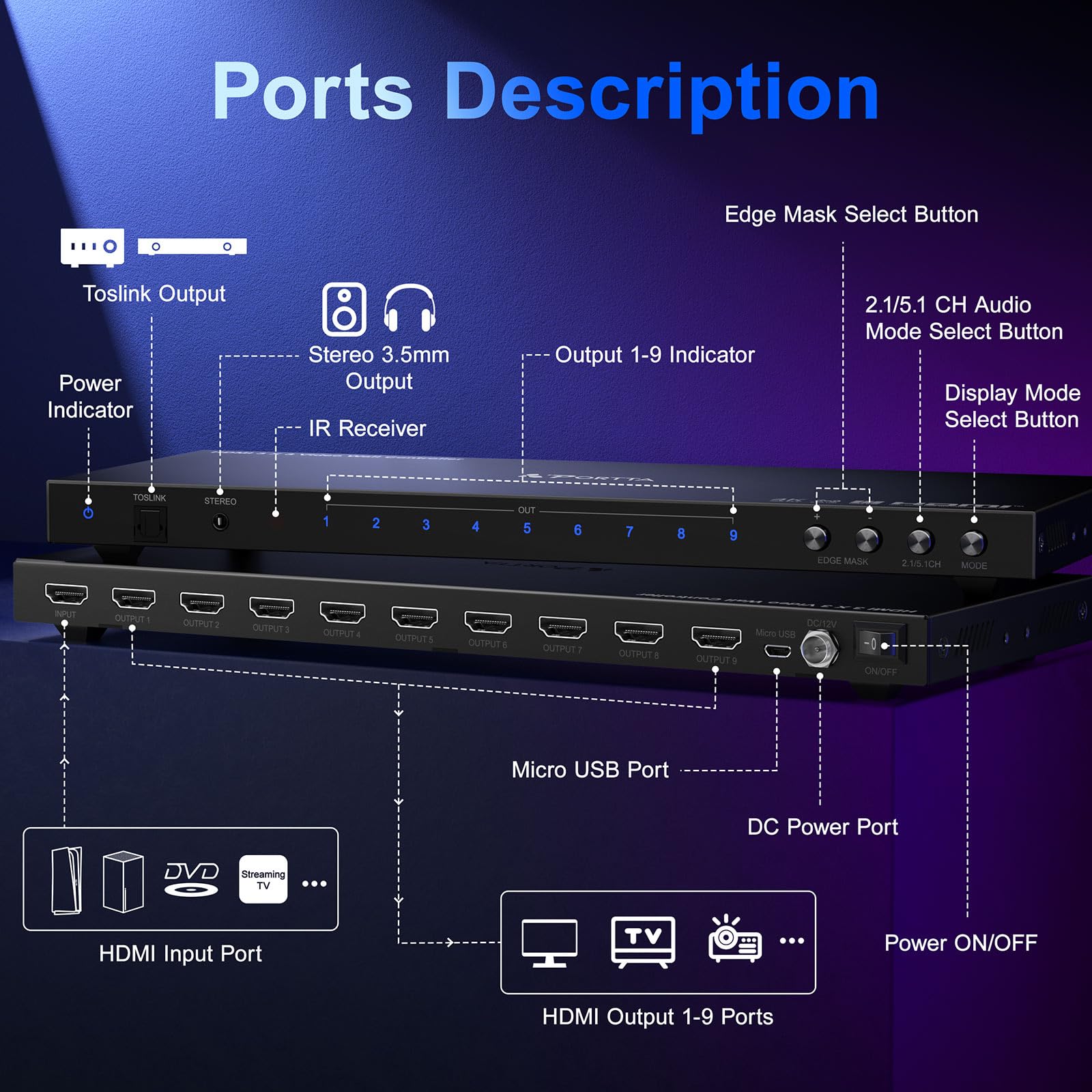 Video Wall Controller 3x3 4K, PORTTA HDMI Video Wall Processor avec 19 Splicing Modes, RS232, 180° Rotate, Audio Extractor, 3x3, 3x2, 2x3, 2x2, 4x2, 2x4, 1x2, 2x1, 9 TV Screens Into 1 Wall Display