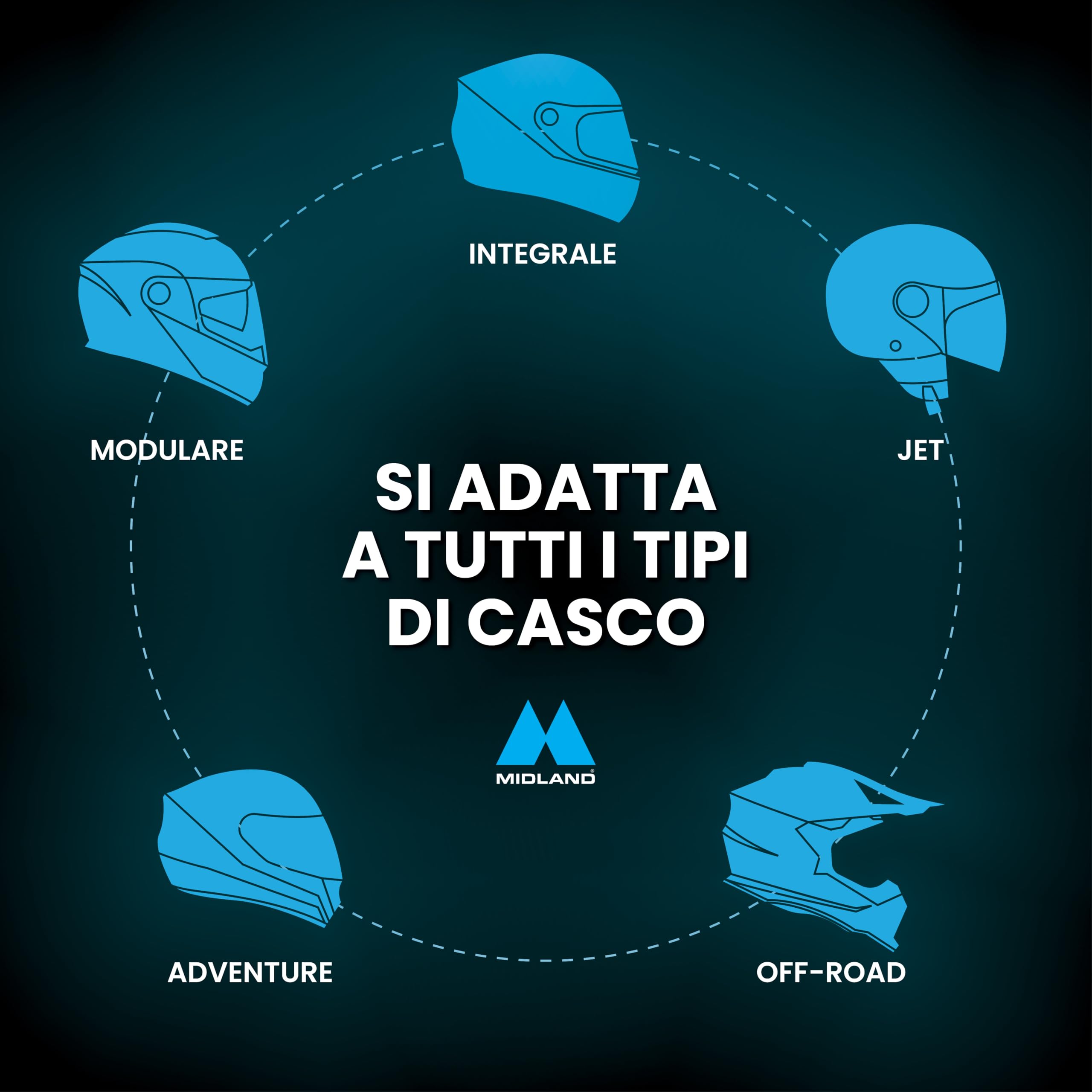 Midland - Interfono Moto Bluetooth BTR1 Advanced X, Auricolare Casco Moto, Portata 1200m, Conversazione tra 4 Persone, Connessione Universale Smartphone/GPS/Musica, Audio RFC Professionale