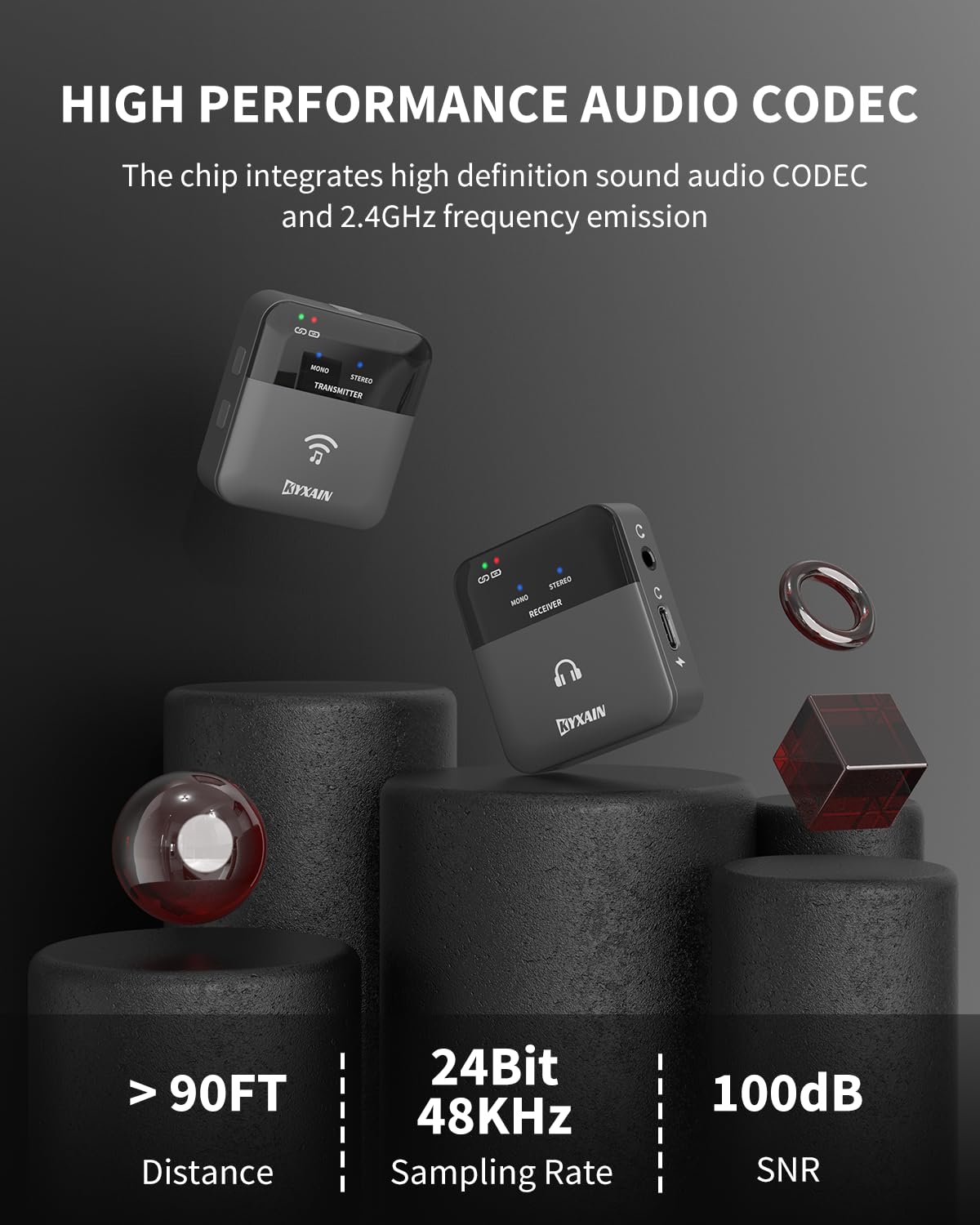 2,4 GHz Wireless In Ear Monitorsystem, 24Bit/48K Mono Stereo Wireless IEM System mit Transmitter Beltpack Empfänger Auto Pairing, OTG USB Eingang, für Studio Band Live Performance