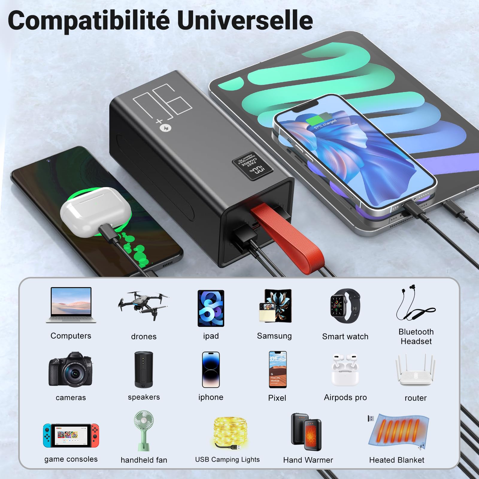 Batterie Externe 90000mAh Grande Capacité USB C Power Bank
