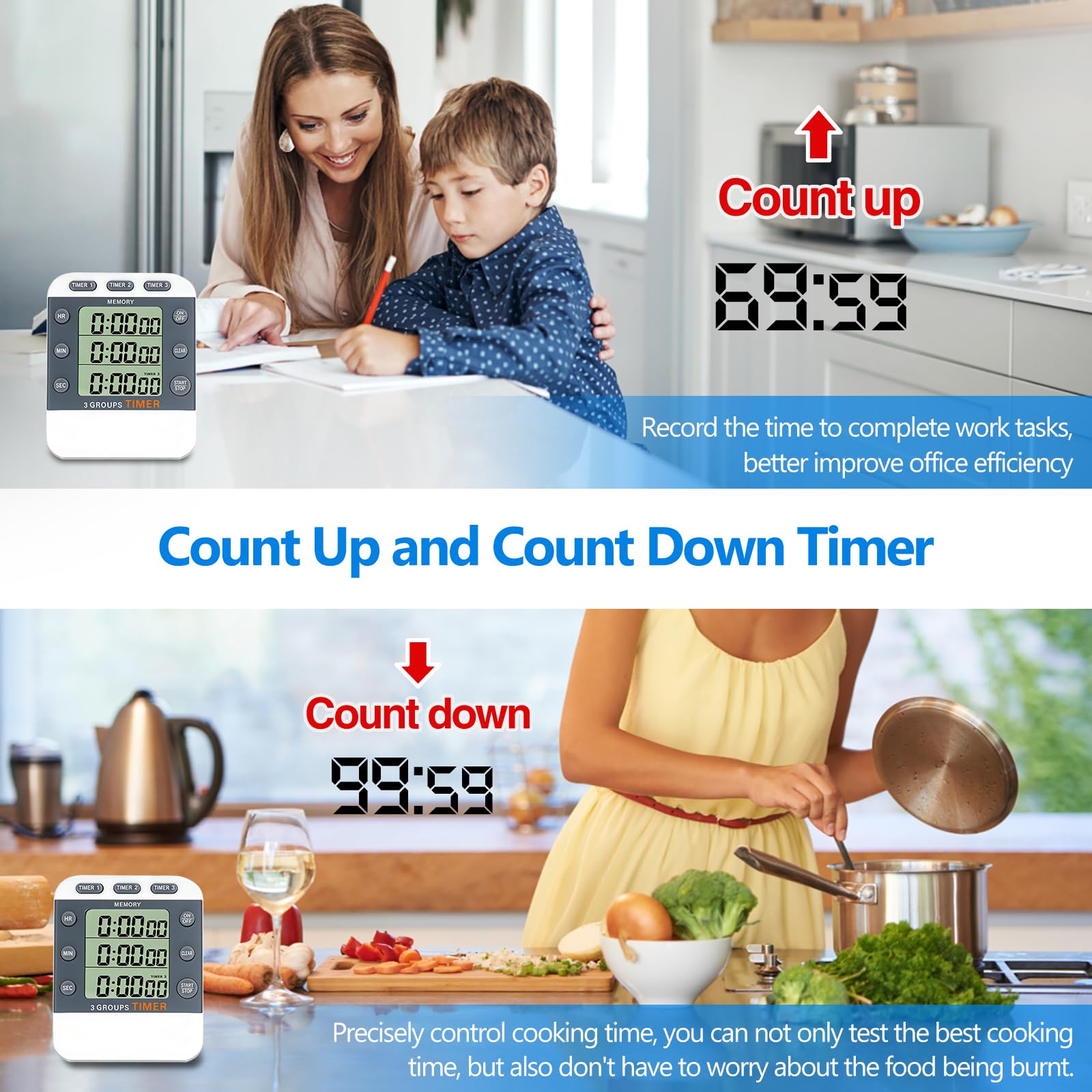 Timer digitale a 3 canali, grande display, allarme volume forte, luce lampeggiante, retro magnetico, supporto