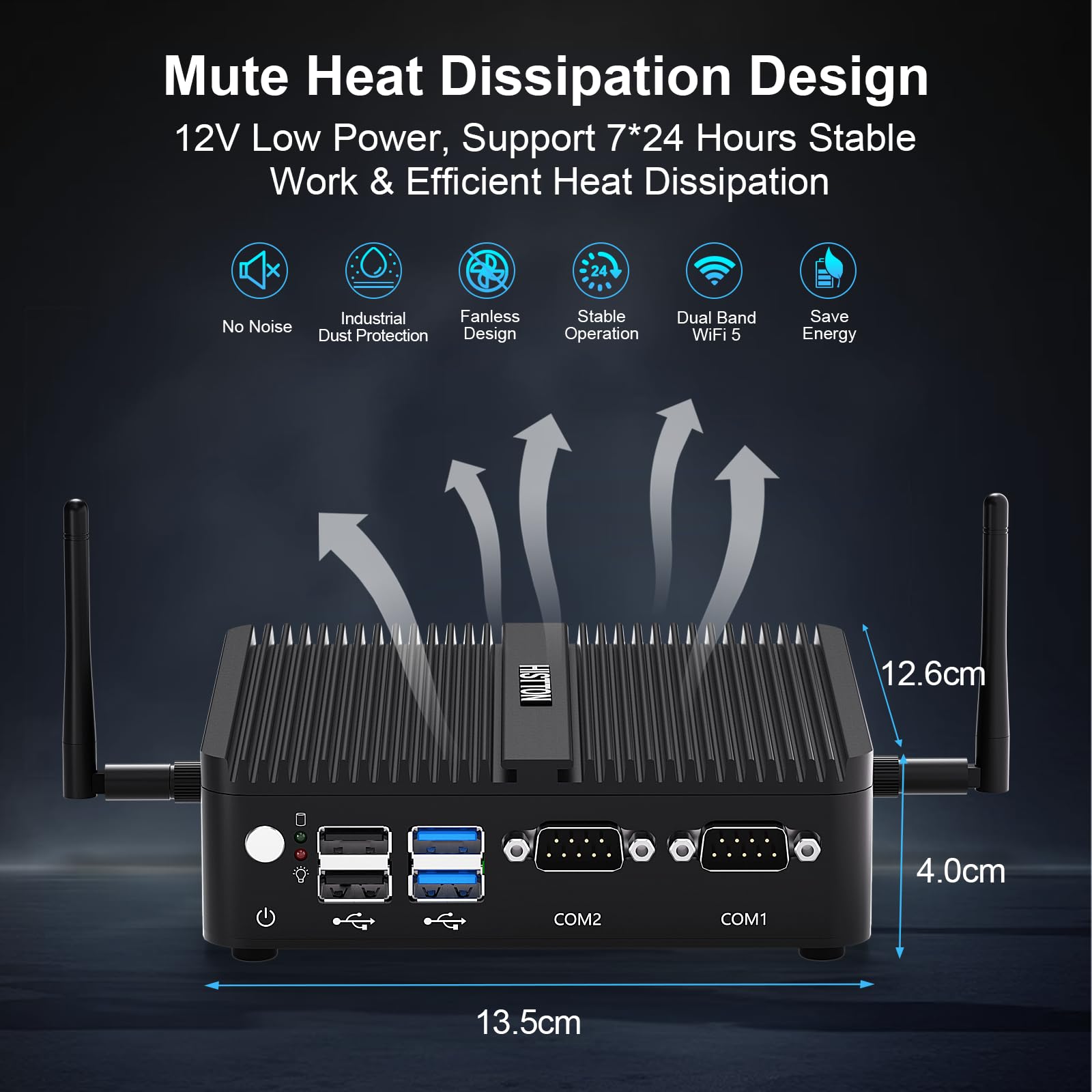HISTTON Fanless Mini PC N100 Industrial PC, DDR4 8GB RAM 256GB SSD, Dual LAN, WiFi 5, BT4.2, 2 RS232 COM, HD/VGA Port, Mini Desktop Computer Win 11 Pro