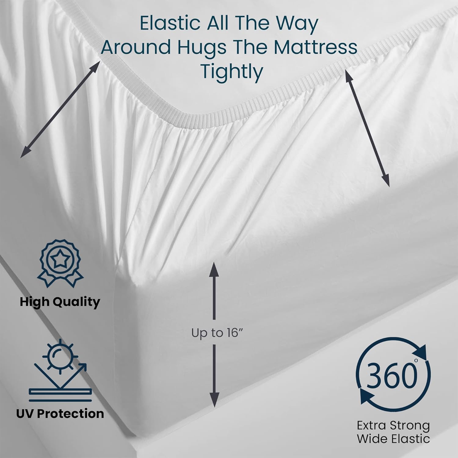 TROUVAILLE 4Pcs Extra Deep Pocket Queen Sheet Sets - 100% Cotton and Polyester Sheets, Wrinkle Free, Breathable Cozy Bedsheets Set, Cotton Rich Percale Bedding Sheet Set : Home & Kitchen