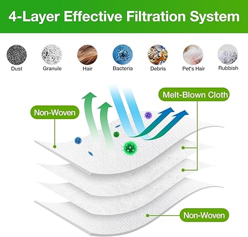 Miniatura 6 de VBN Paquete de 20 bolsas de repuesto para aspiradora Roomba, compatibles con iRobot Roomba i7, i7+, i3, i3+, i1+, i4, i4+, i6, i6+, i8, i8+, j7,