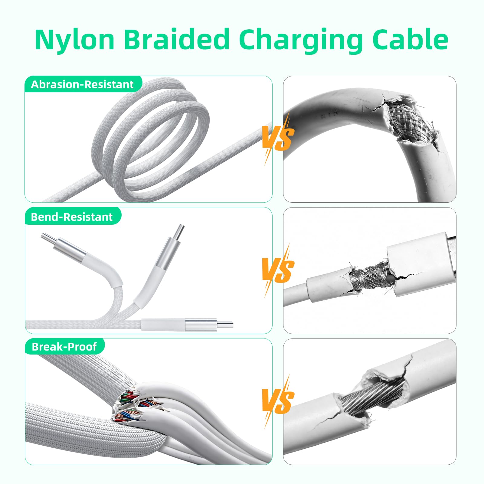 A-Pce 4-in-2 Multi Charging Cable with Smartwatch Charging, White-6FT view 5