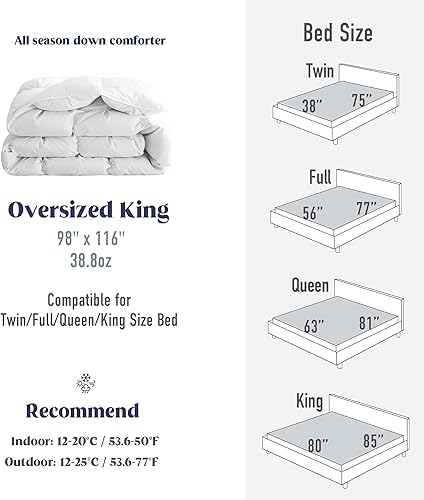 Miniatura 7 de puredown Edredón de plumón de ganso de gran tamaño, tamaño King, 800 potencia de relleno, 100% algodón, 93% plumón de ganso, relleno de edredón para