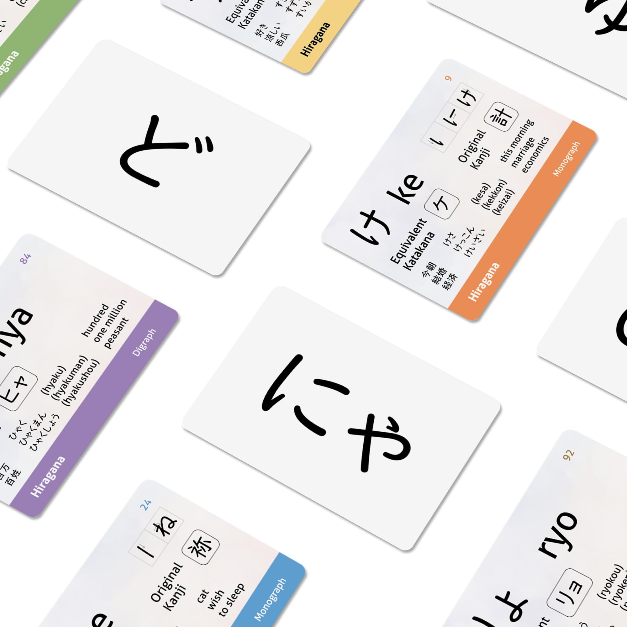 CARDDIA Japoński sylabariusz - karty flash hiragana (z diagramami kolejności uderzeń i przykładowymi słowami), standardowy rozmiar karty do gry, solidny, wodoodporny
