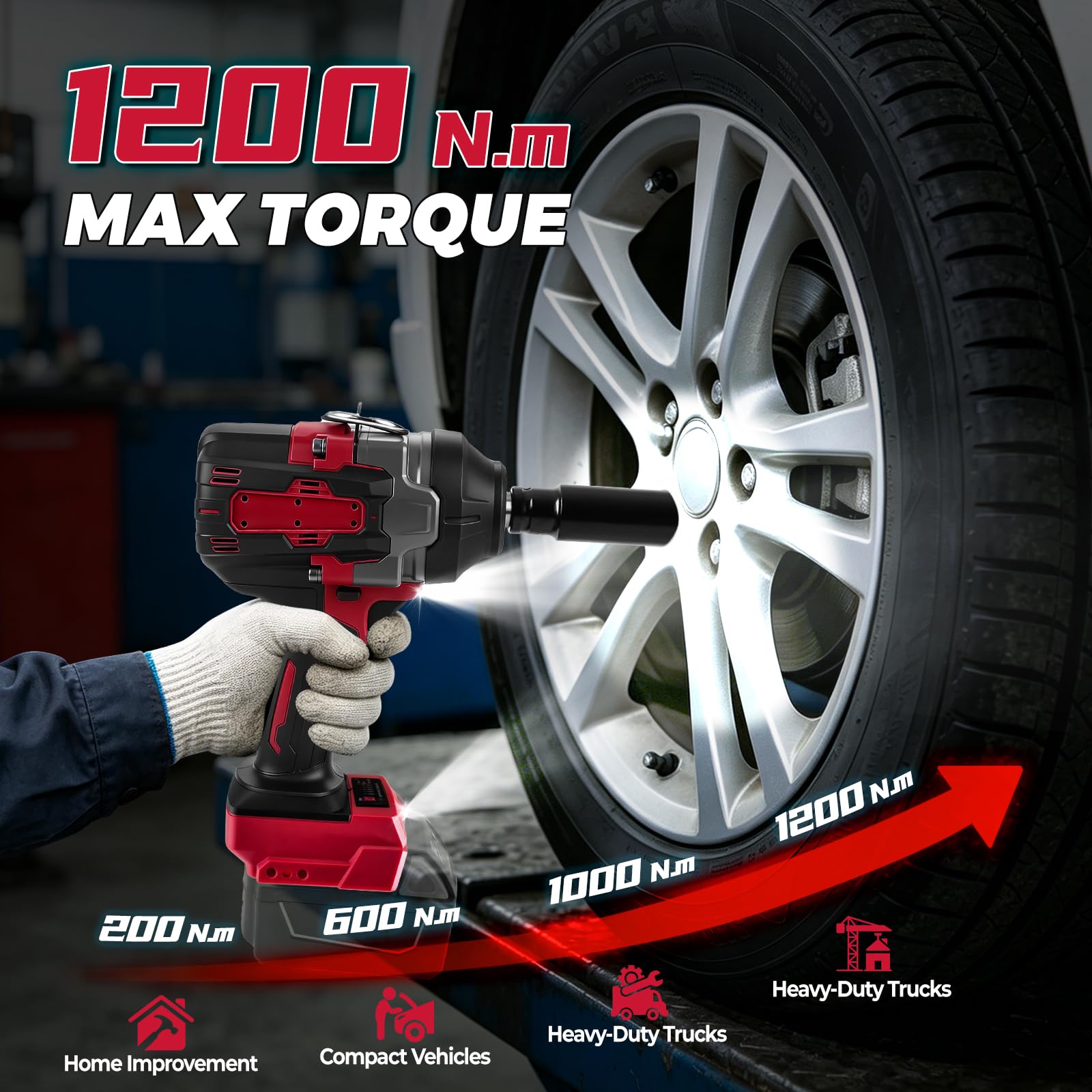 Llave de impacto inalámbrica para Milwaukee 18 V, 1200 N·m (900 pies-libras) 1/2 pulgada sin escobillas de alto par de fuerza, destornillador de impacto eléctrico con 5 modos de velocidad, 5 enchufes