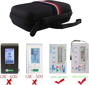 GQ GMC300 Plus/GMC-320 Plus Radyasyon Dedektörü için Sert Taşıma Çantası