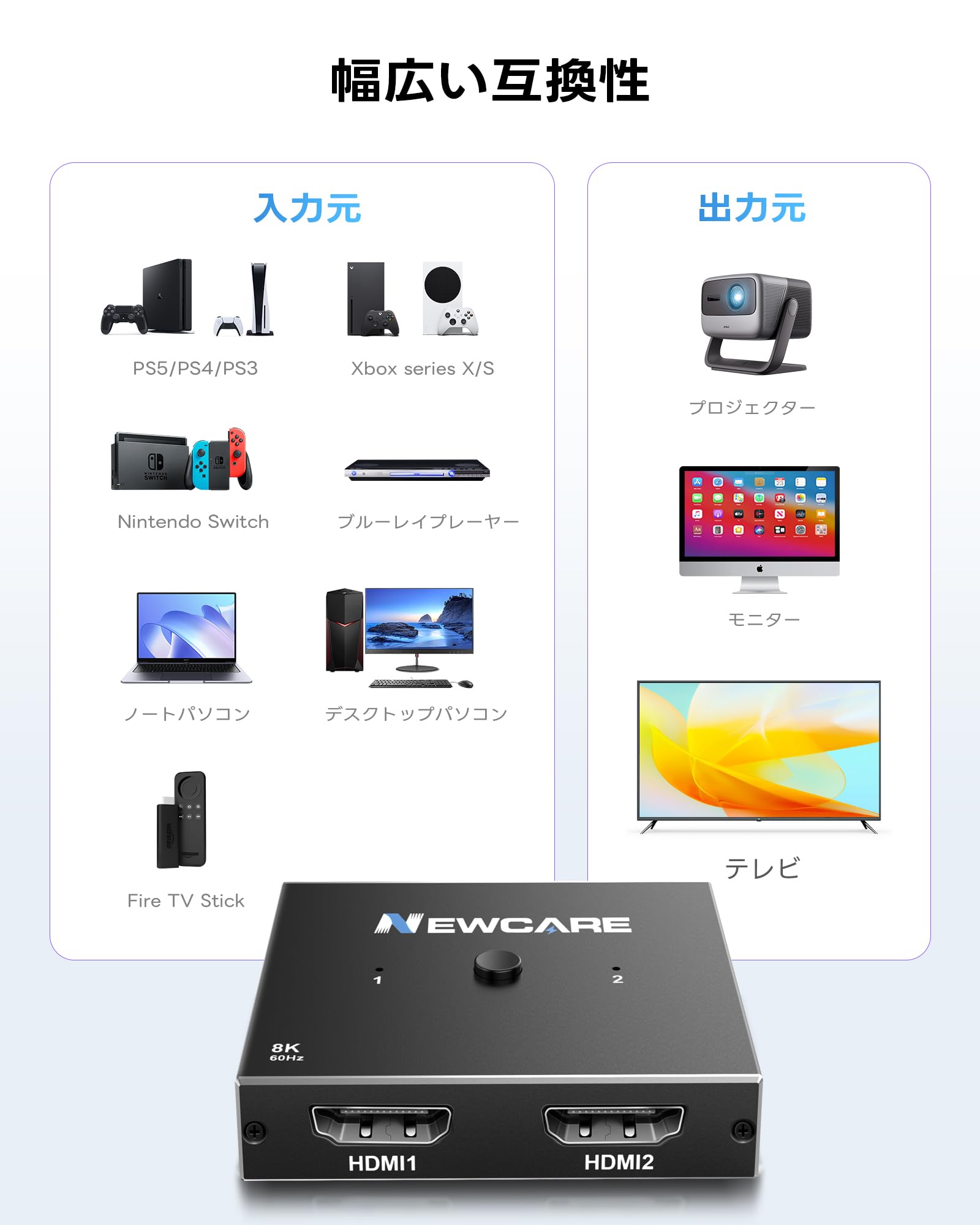 Amazon | 【8K@60Hz】HDMI切替器 2入力1出力 / 1入力2出力 HDMI2.1