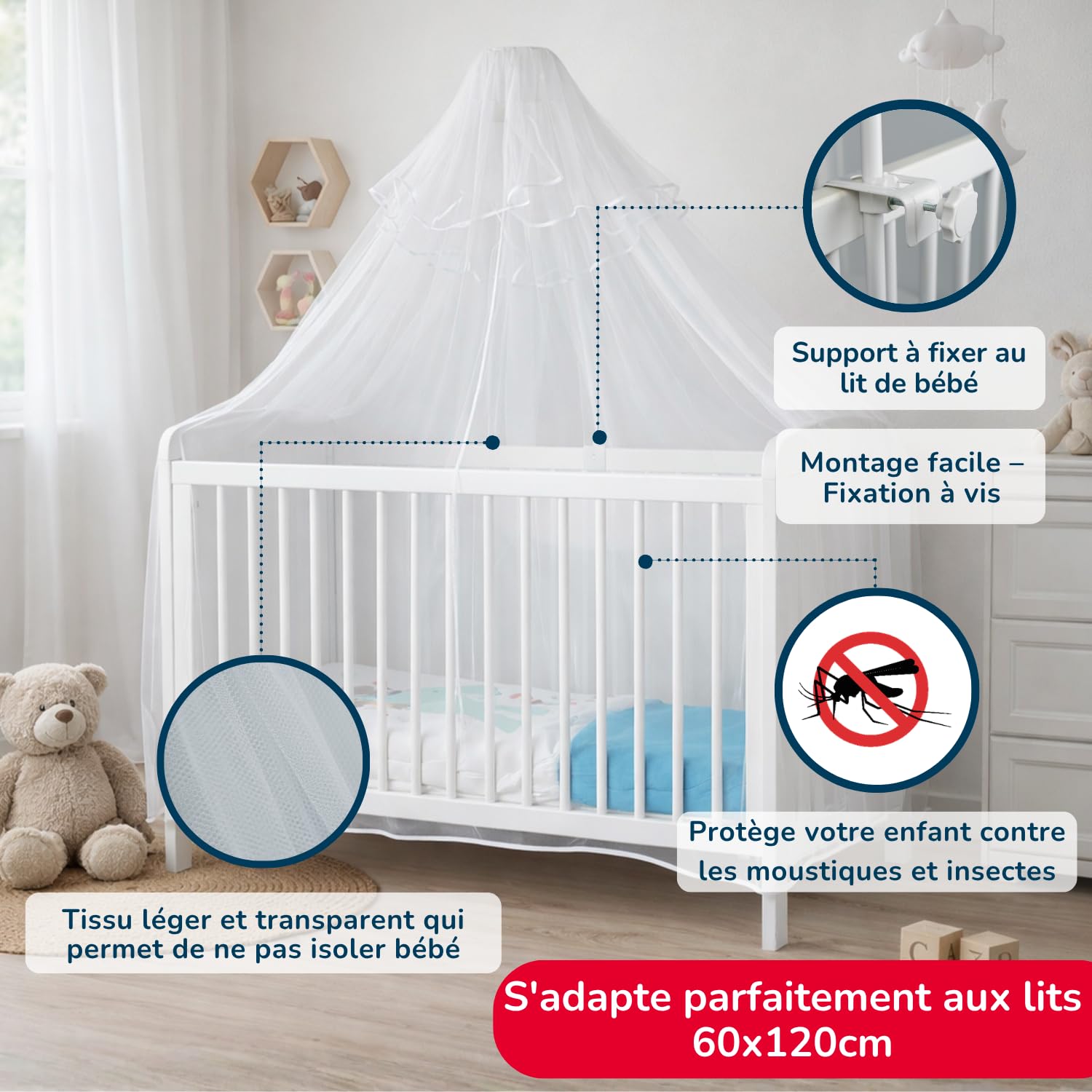 THERMOBABY - FIXI MOUTIK - Support de Moustiquaire Bébé à Fixer avec Moustiquaire Incluse – Fixation Facile, Structure Stable et Sécurisée – Compatible Lit Bébé Standard – Protection Anti-Moustiques