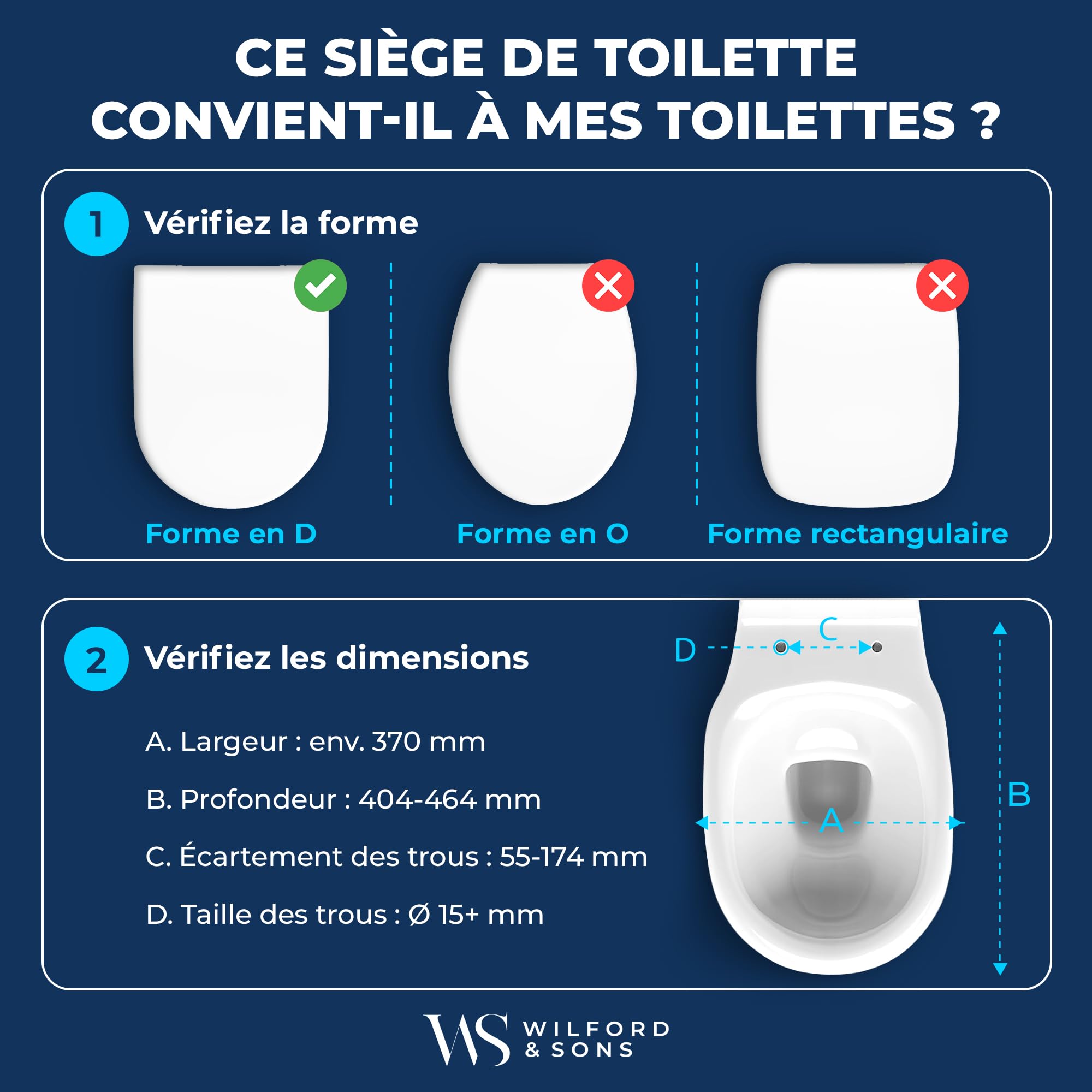 Wilford & Sons PREMIUM Abattant WC - Siège WC avec fermeture douce - Forme D Blanc - Siège de toilette de haute qualité - Siège toilette démontable - Nettoyage facile - Lunette WC en Duroplast