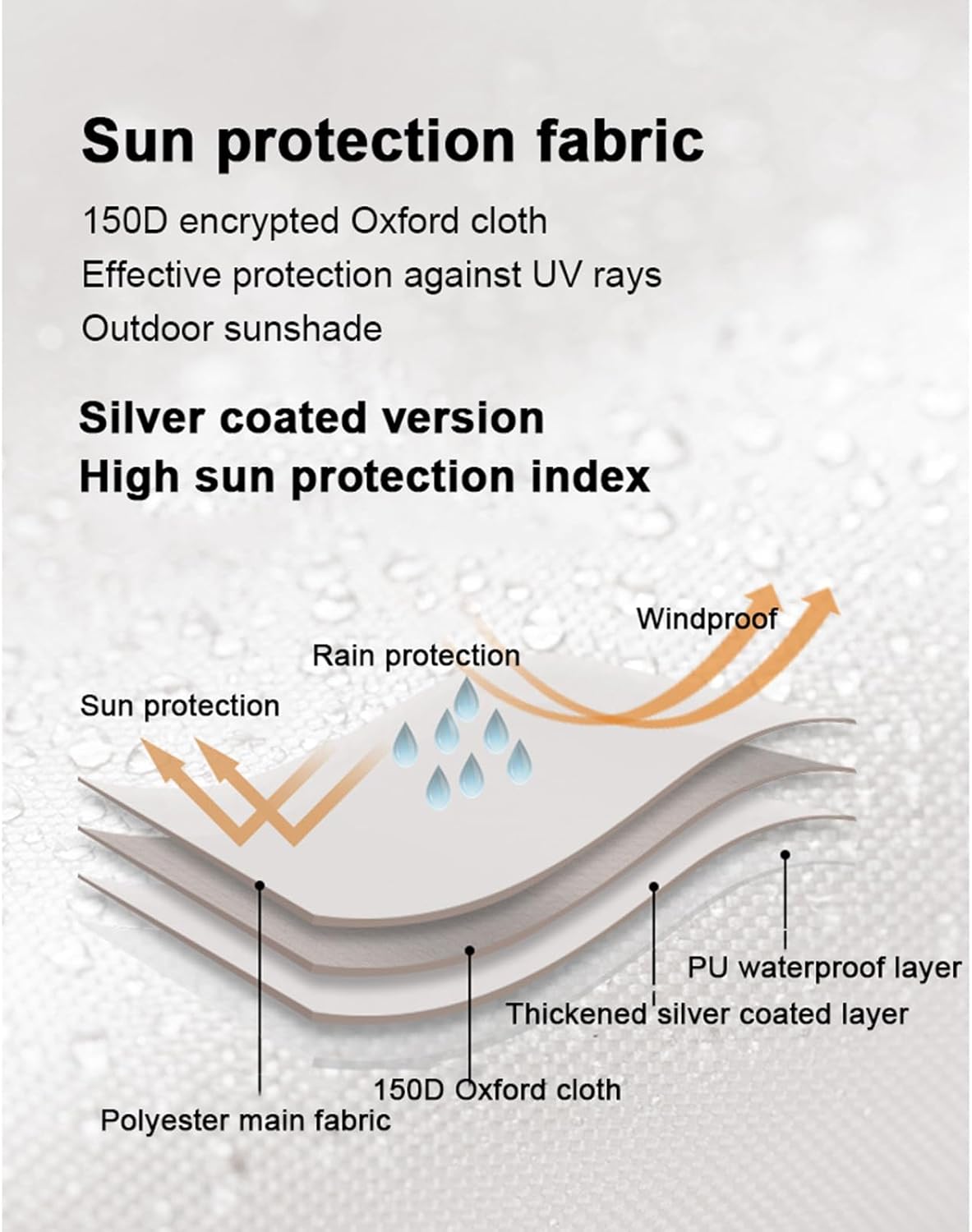 Indian Tent, Easy Setup Waterproof 3-4 Person Camping Tent, 4 Season Double Layers Waterproof Pyramid Tent for Family Camping, Hiking,Picnic