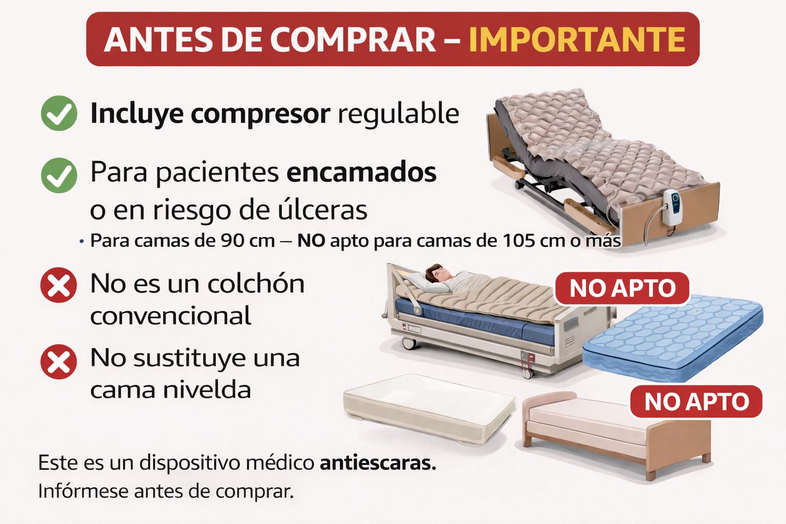 SY-200 - Materasso antidecubito ad aria alternata. Materasso antidecubito 90 x 190 con compressore silenzioso · Prevenzione e trattamento delle ulcere da pressione · Kit di riparazione incluso