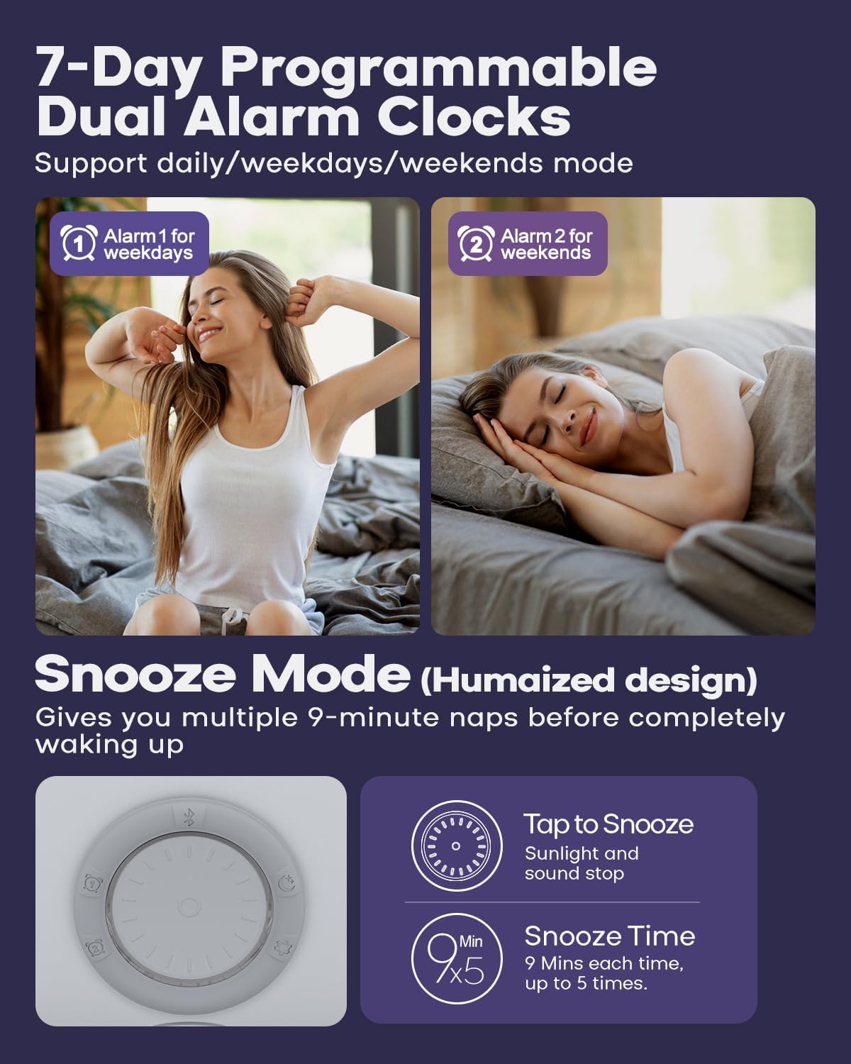 Diagram showing dual alarm settings and snooze function on Dekala Sunrise Alarm Clock