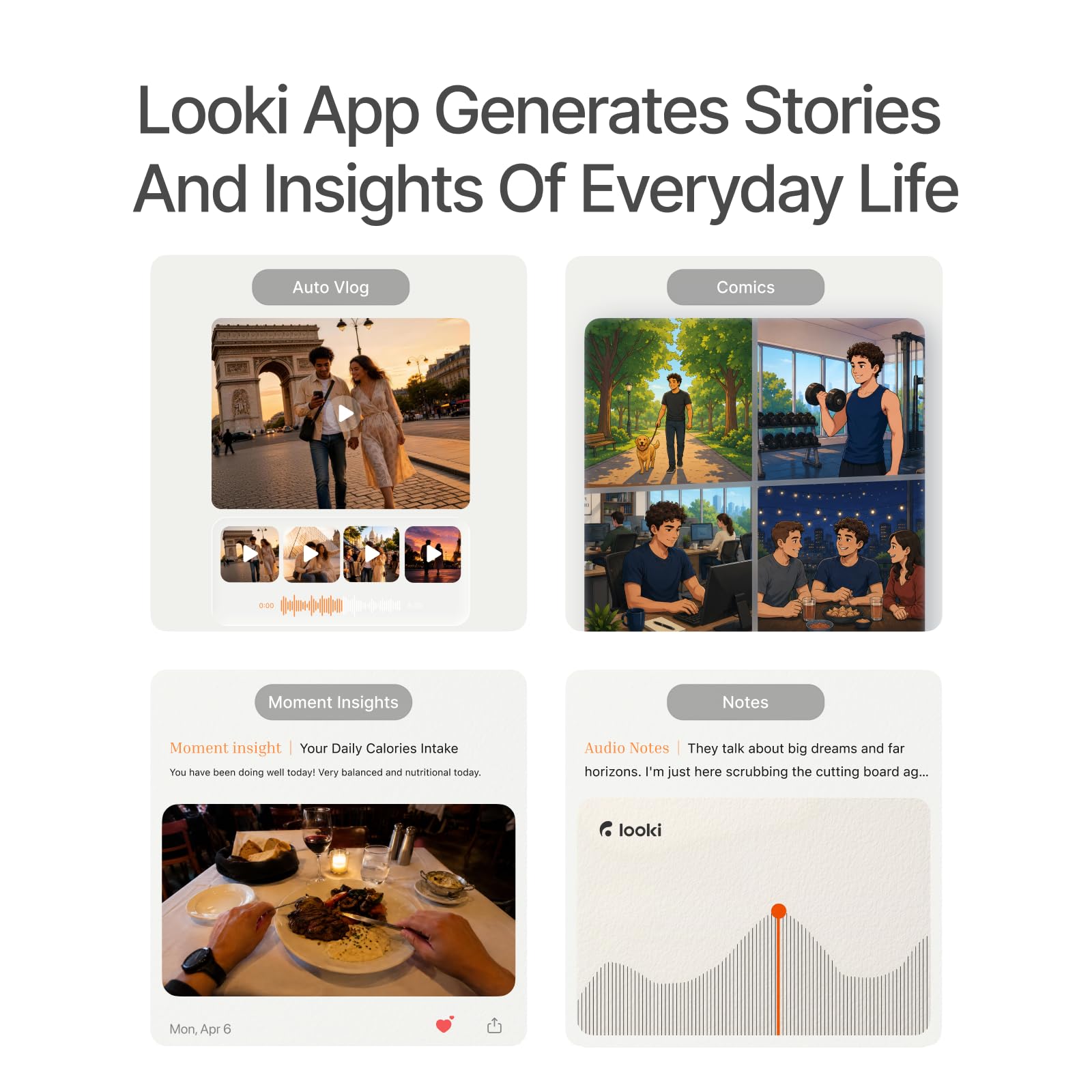 Looki L1 AI Multimodal Wearable for Life, 32 g, dispositivo de registro de vida ligero de acción manos libres con video 1080P, 3 micrófonos, vlogs y cómics de IA, inteligencia proactiva